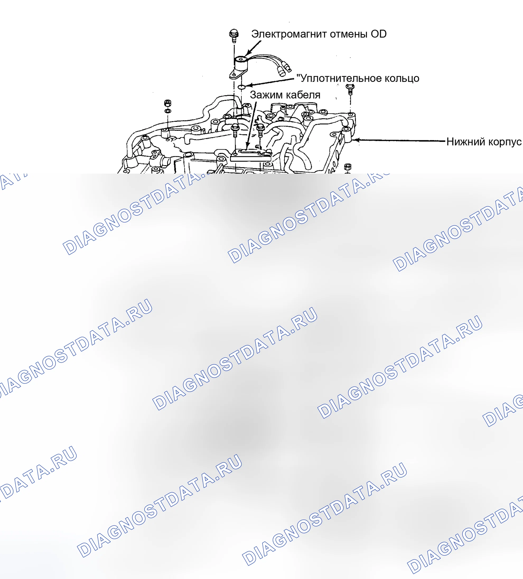 Рис. 18. Nissan Pathfinder I