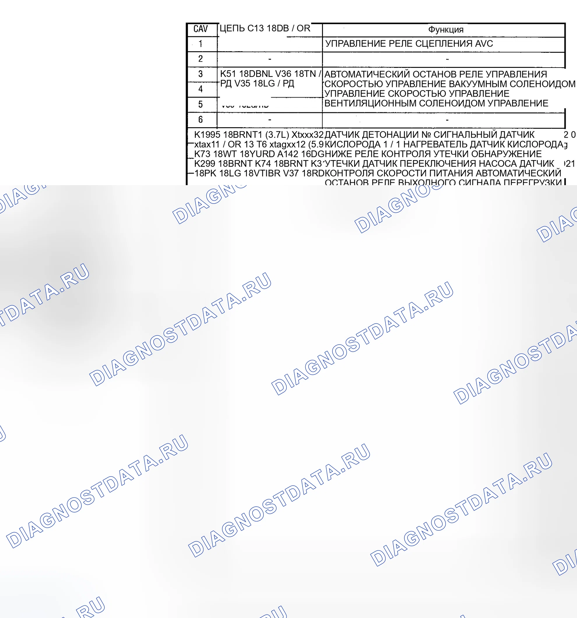 Рис. 1028. Dodge Pickup R2500 