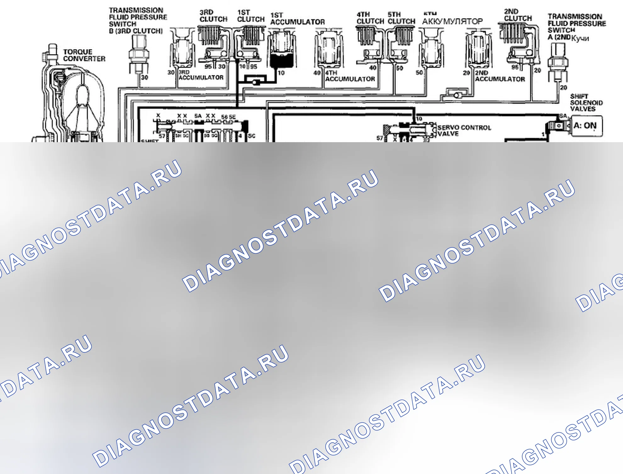 Рис. 945: Положение D: Движение на 1-й передаче. Honda Crosstour I