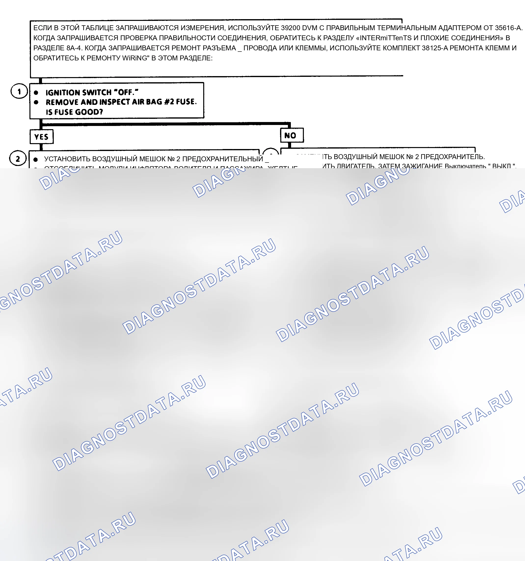 Рис. 6. Chevrolet Lumina I