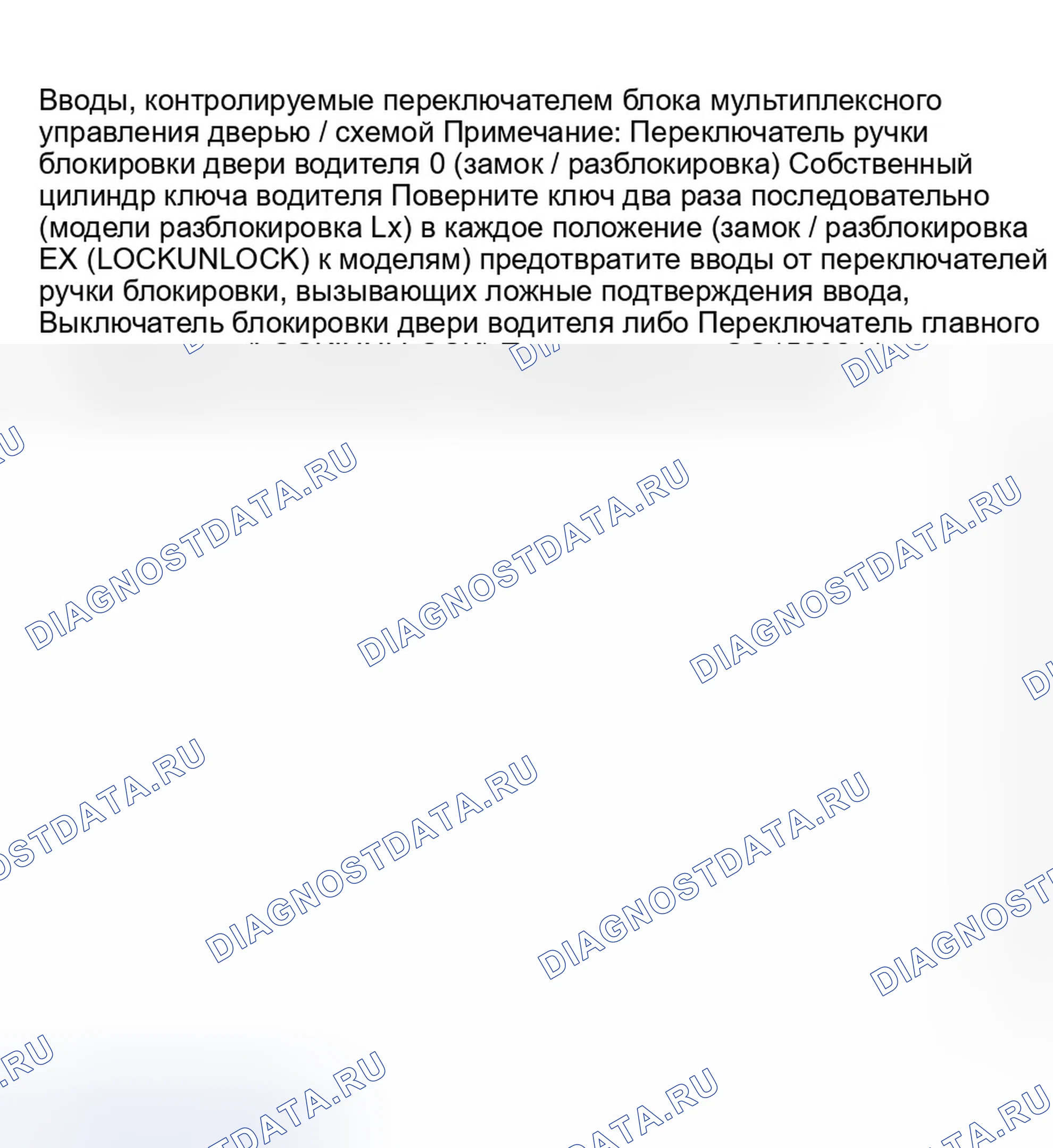 Рис. 13. Honda Odyssey II
