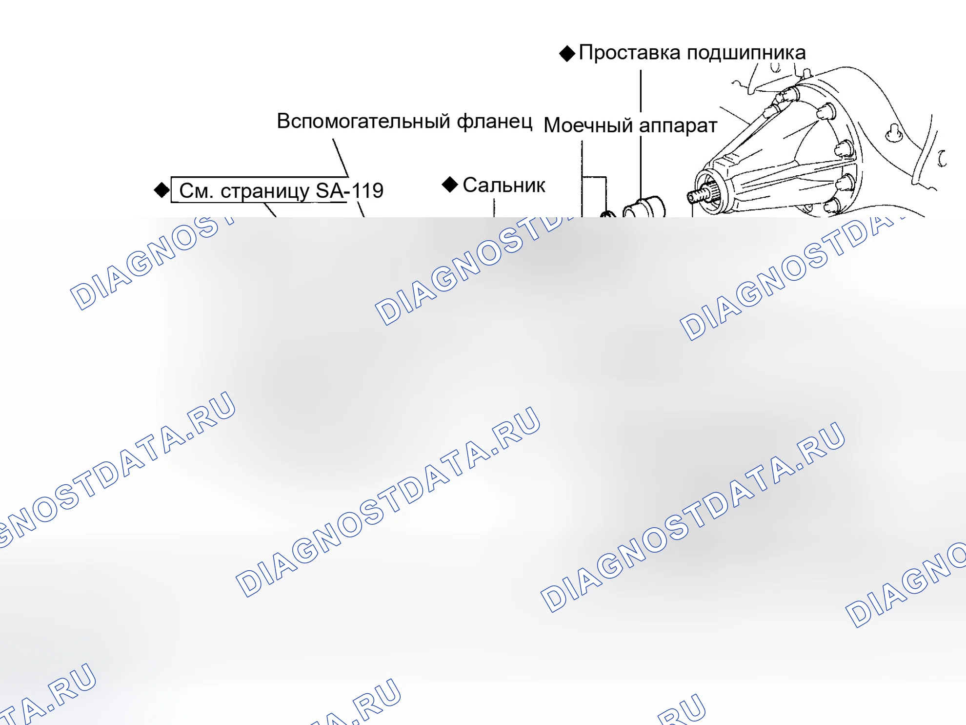 Рис. 177: КОМПОНЕНТЫ. Toyota Sequoia I рестайлинг