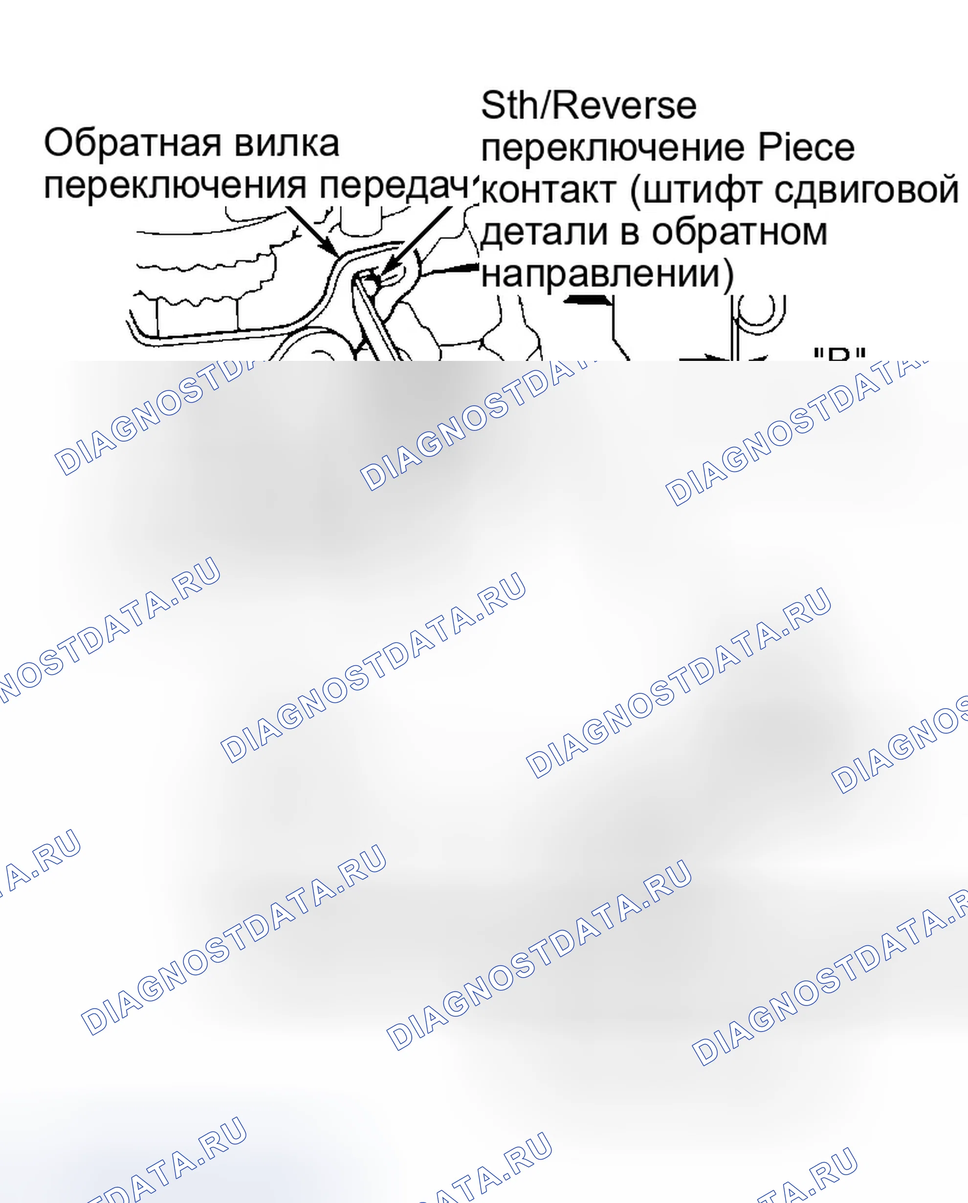 Рис. 4. Honda Prelude V