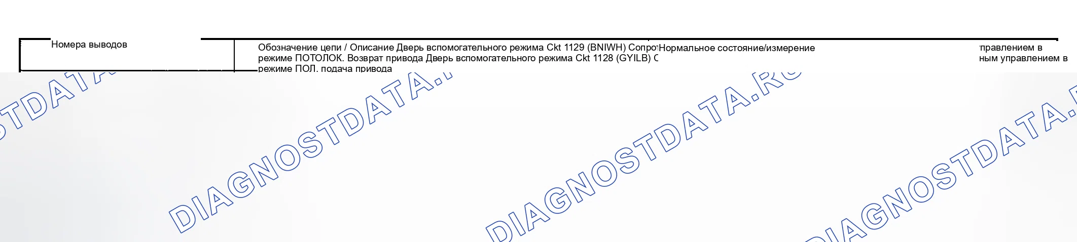 Рис. 41. Hyundai Nexo I
