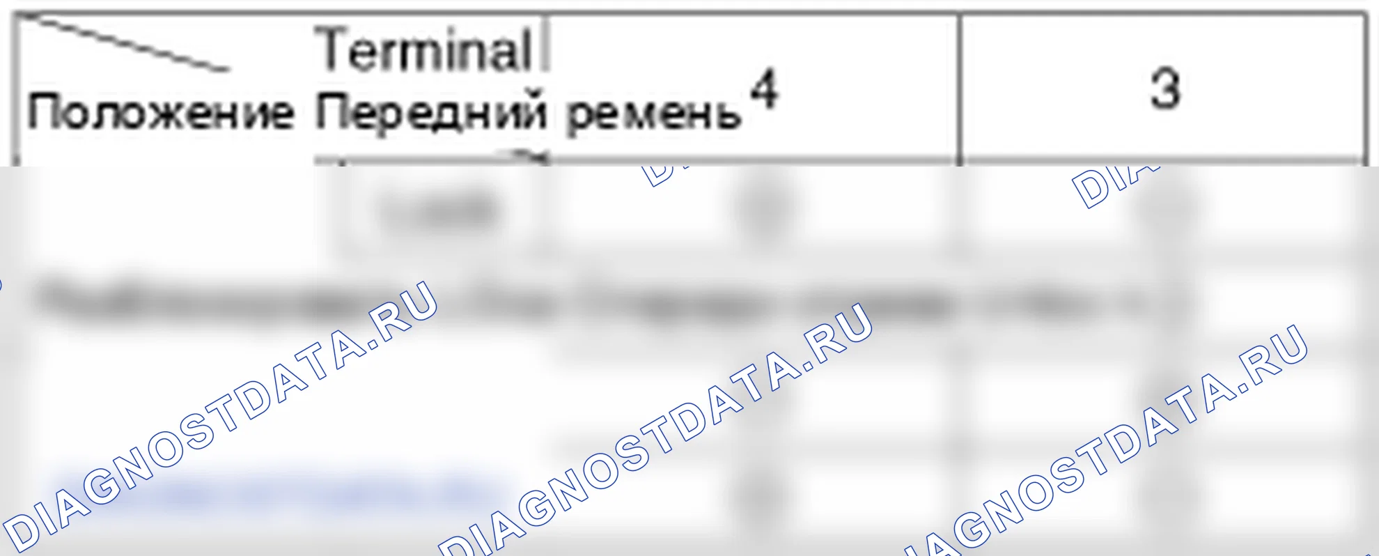 Процедуры ремонта. Hyundai Genesis Coupe(Bk)-U.S. I