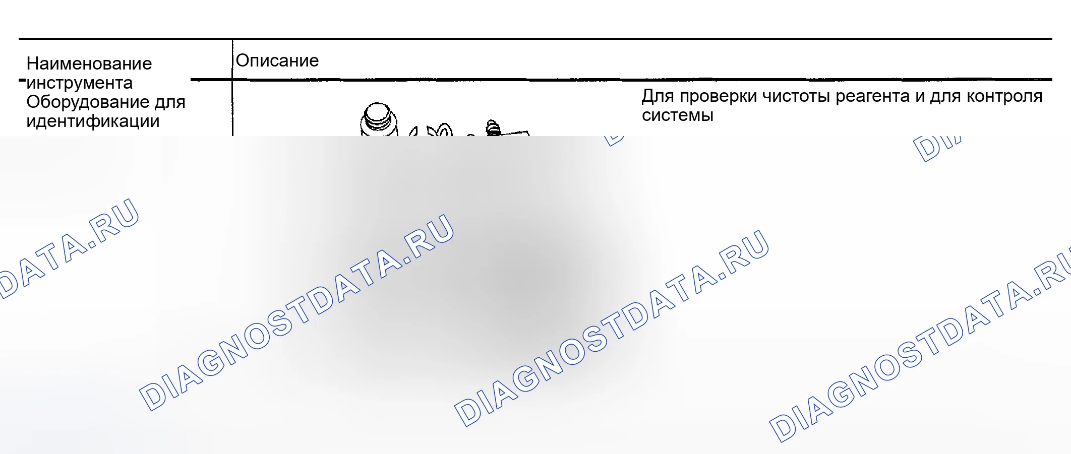 Рис. 138: КОММЕРЧЕСКИЙ СЕРВИСНЫЙ ИНСТРУМЕНТ. Infiniti I35 II
