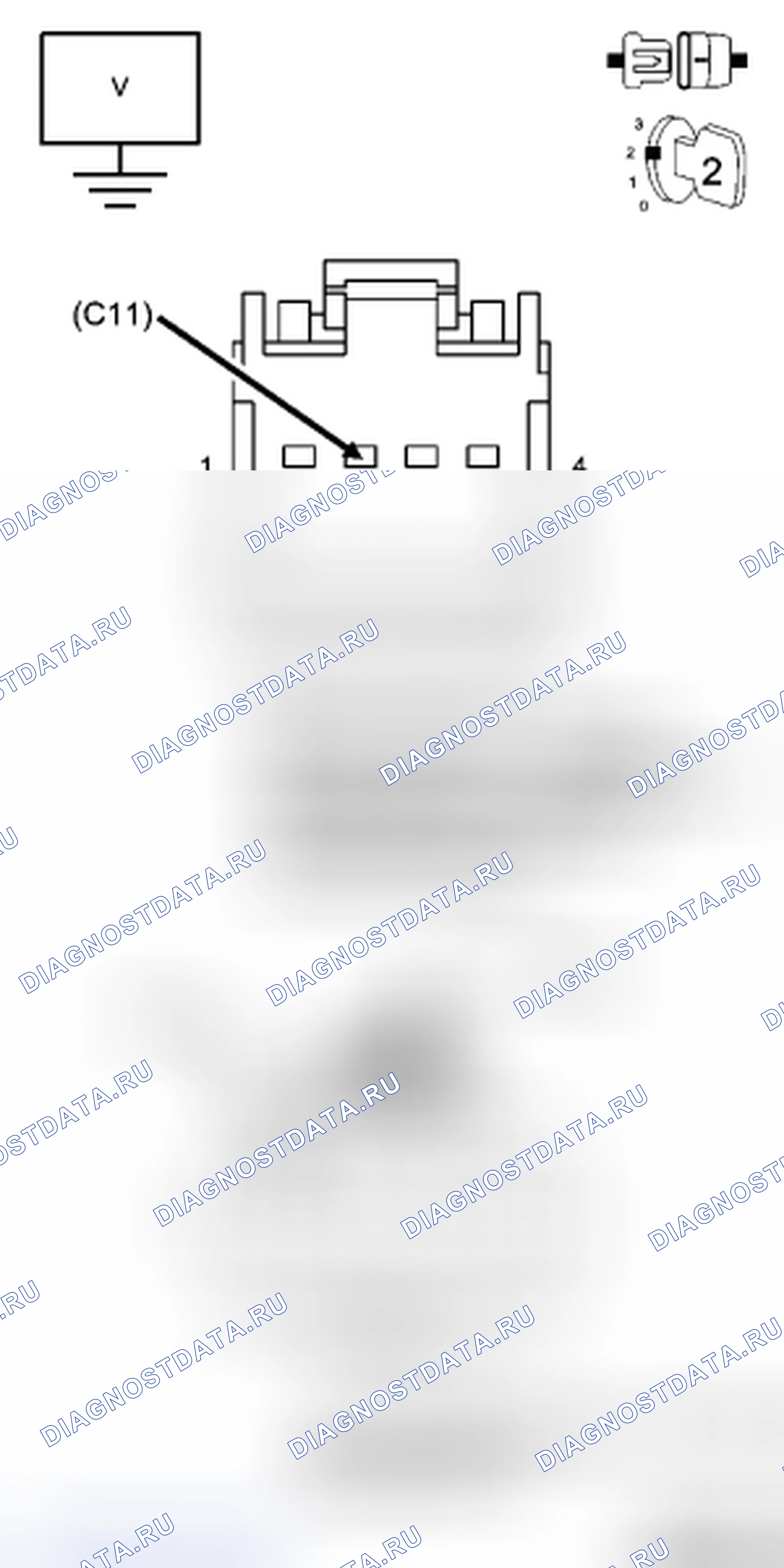 Рис. 8: Диагностический тест. Chrysler Town & Country V