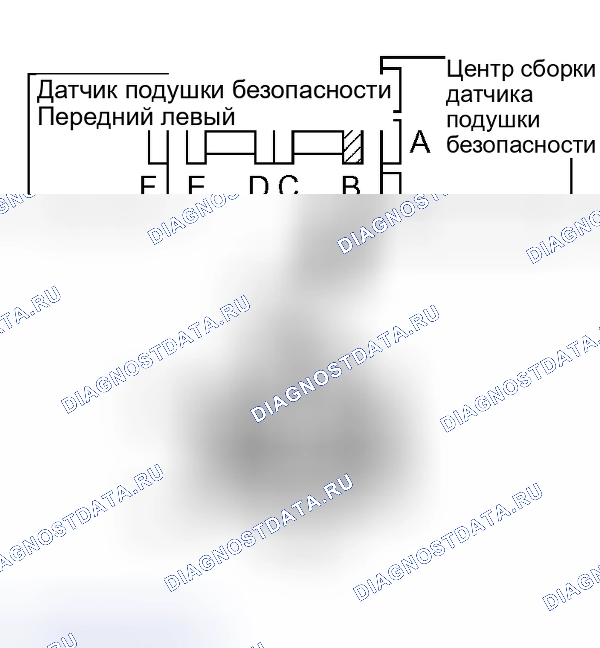 Рис. 92. Scion xB I