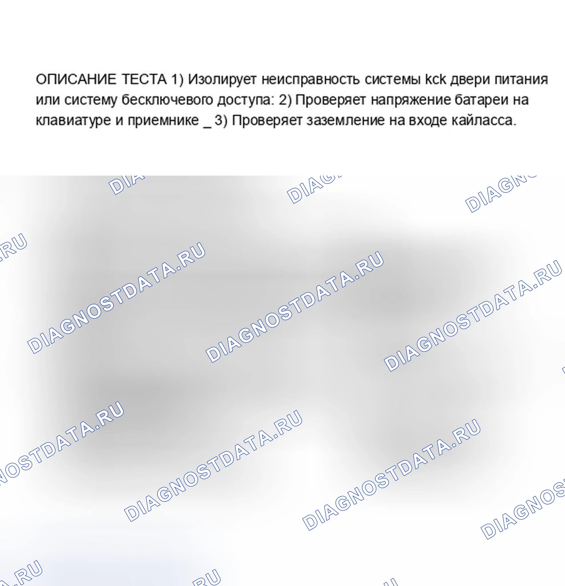 Рис. 9. Chevrolet Caprice IV