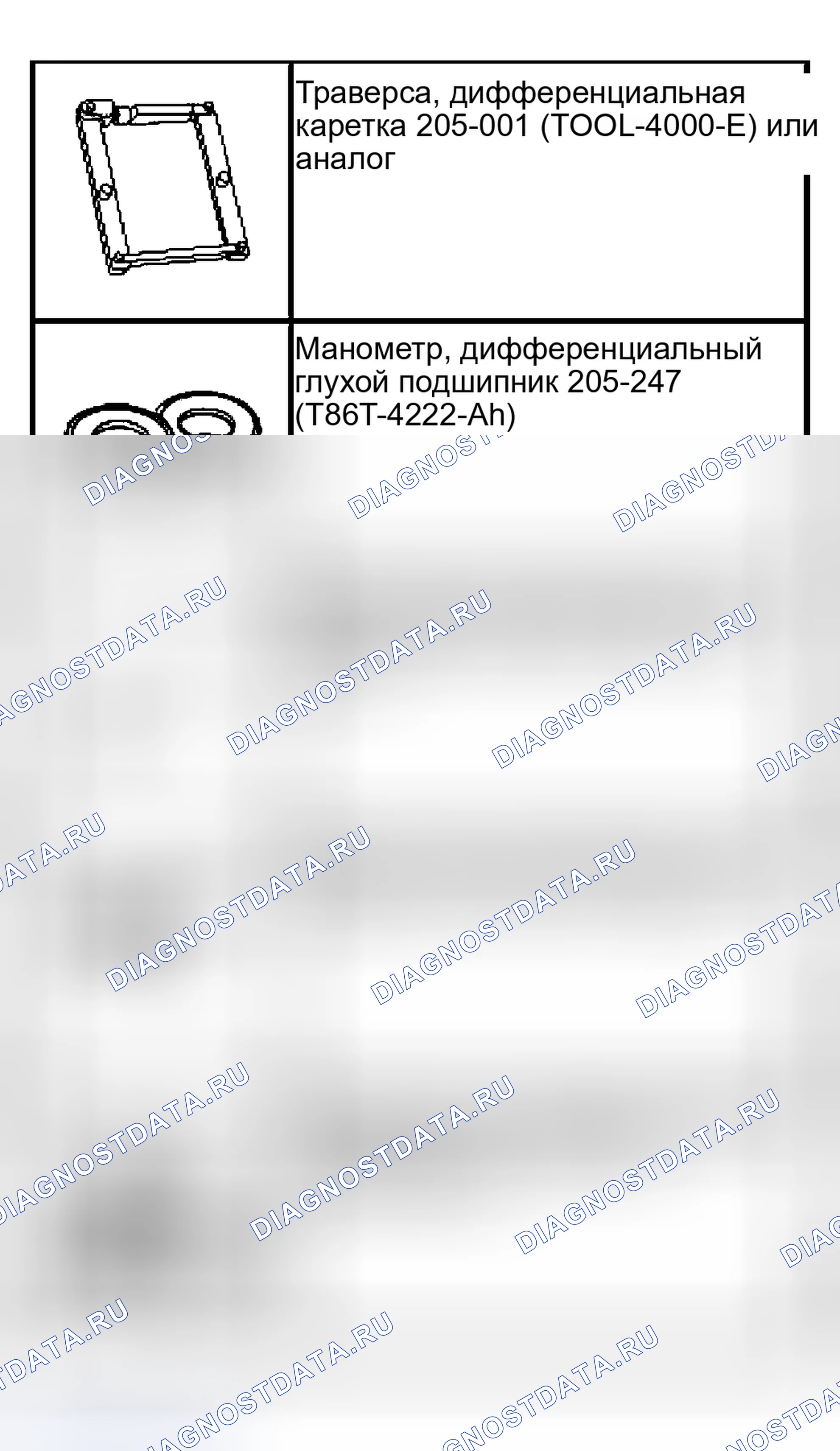 Рис. 419. Ford Ranger I