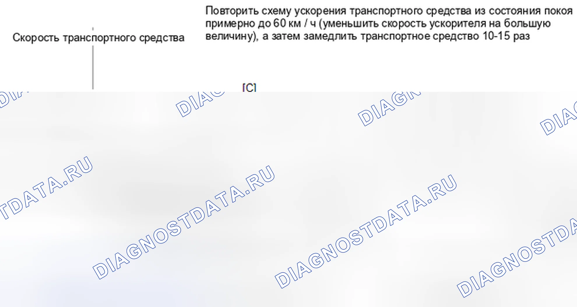 Рис. 334: СХЕМА ВОЖДЕНИЯ С ПОДТВЕРЖДЕНИЕМ. Toyota Highlander III