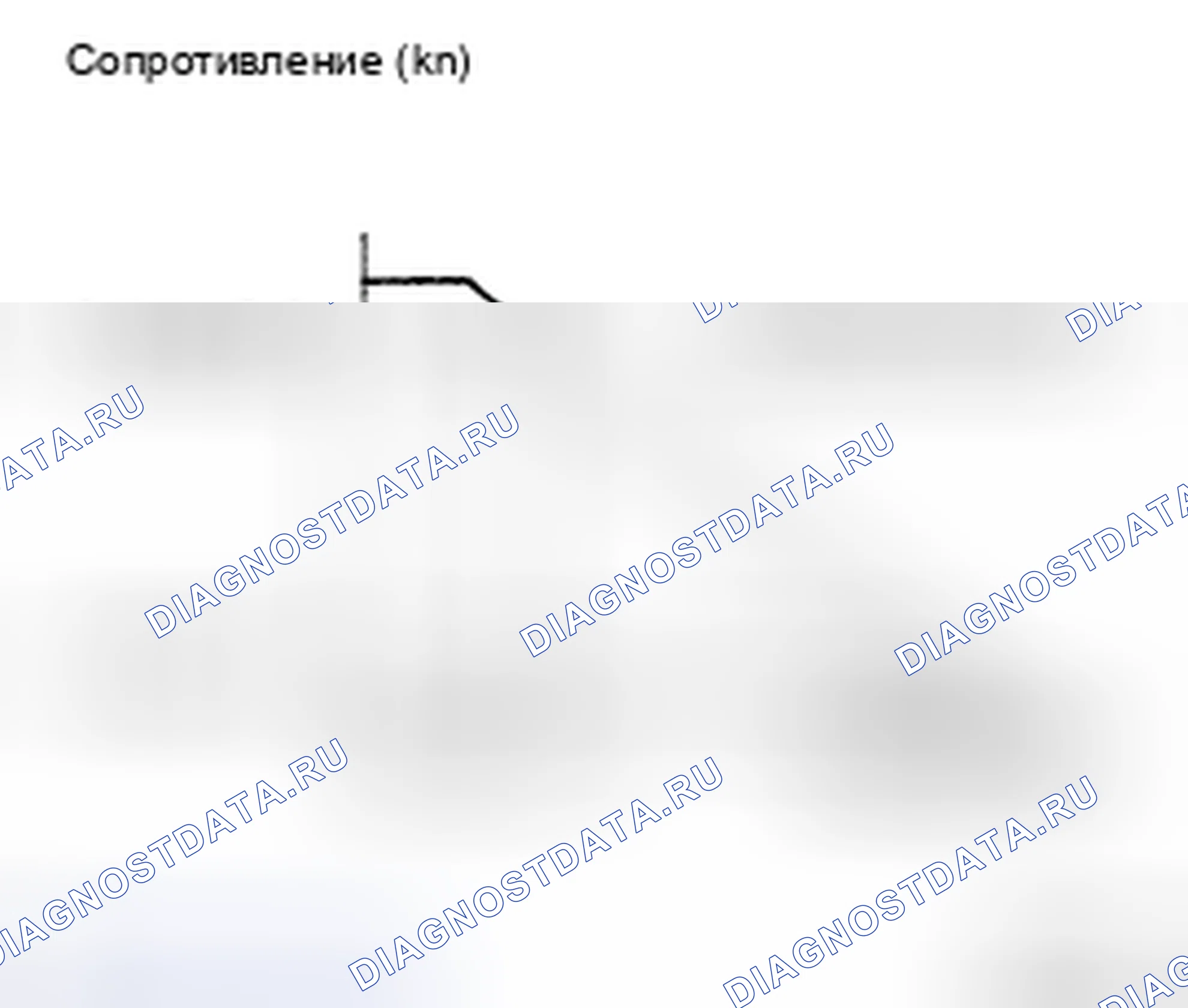 Рис. 140. Toyota Sienna II рестайлинг