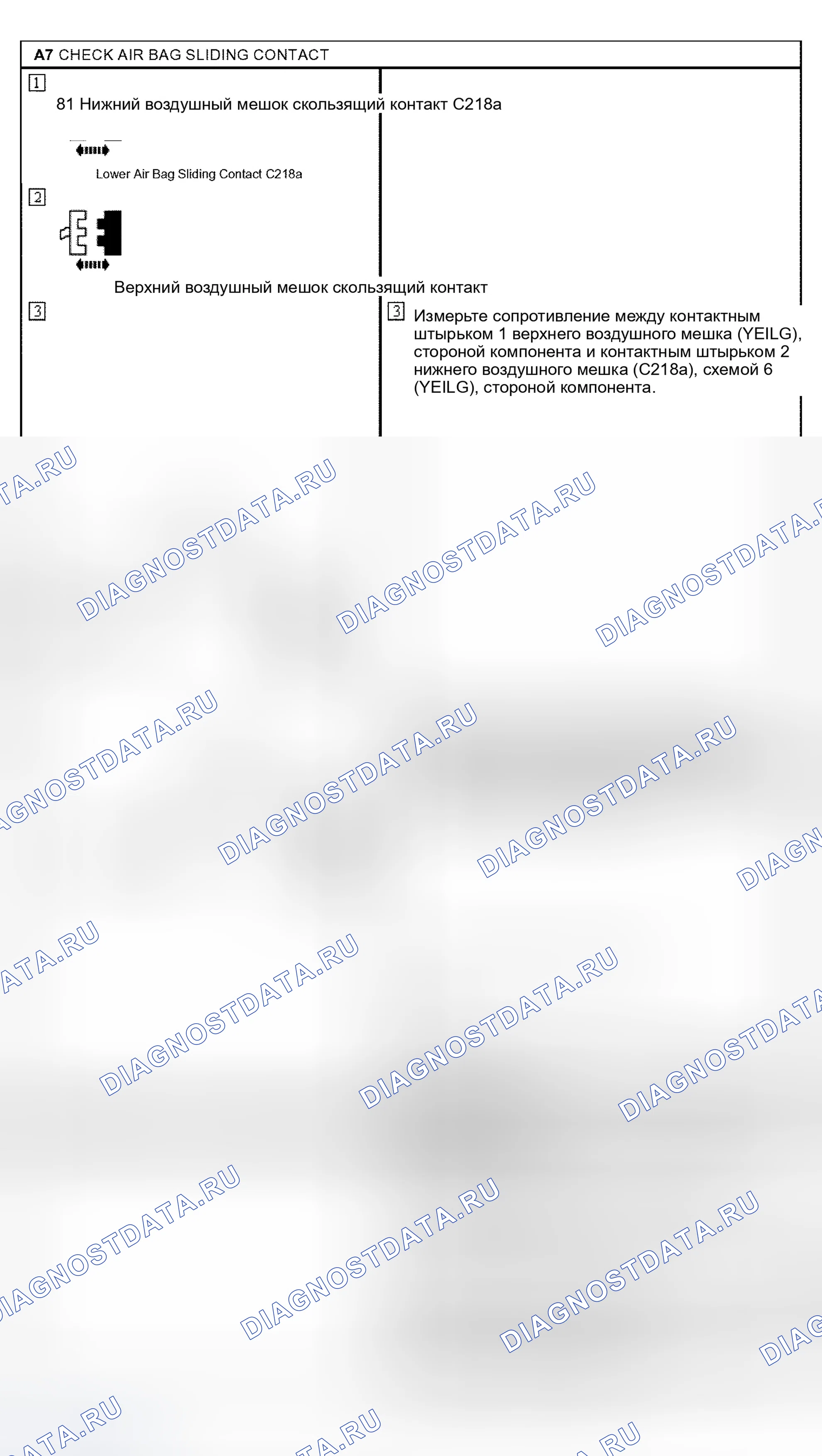 Рис. 4. Ford Ranger I