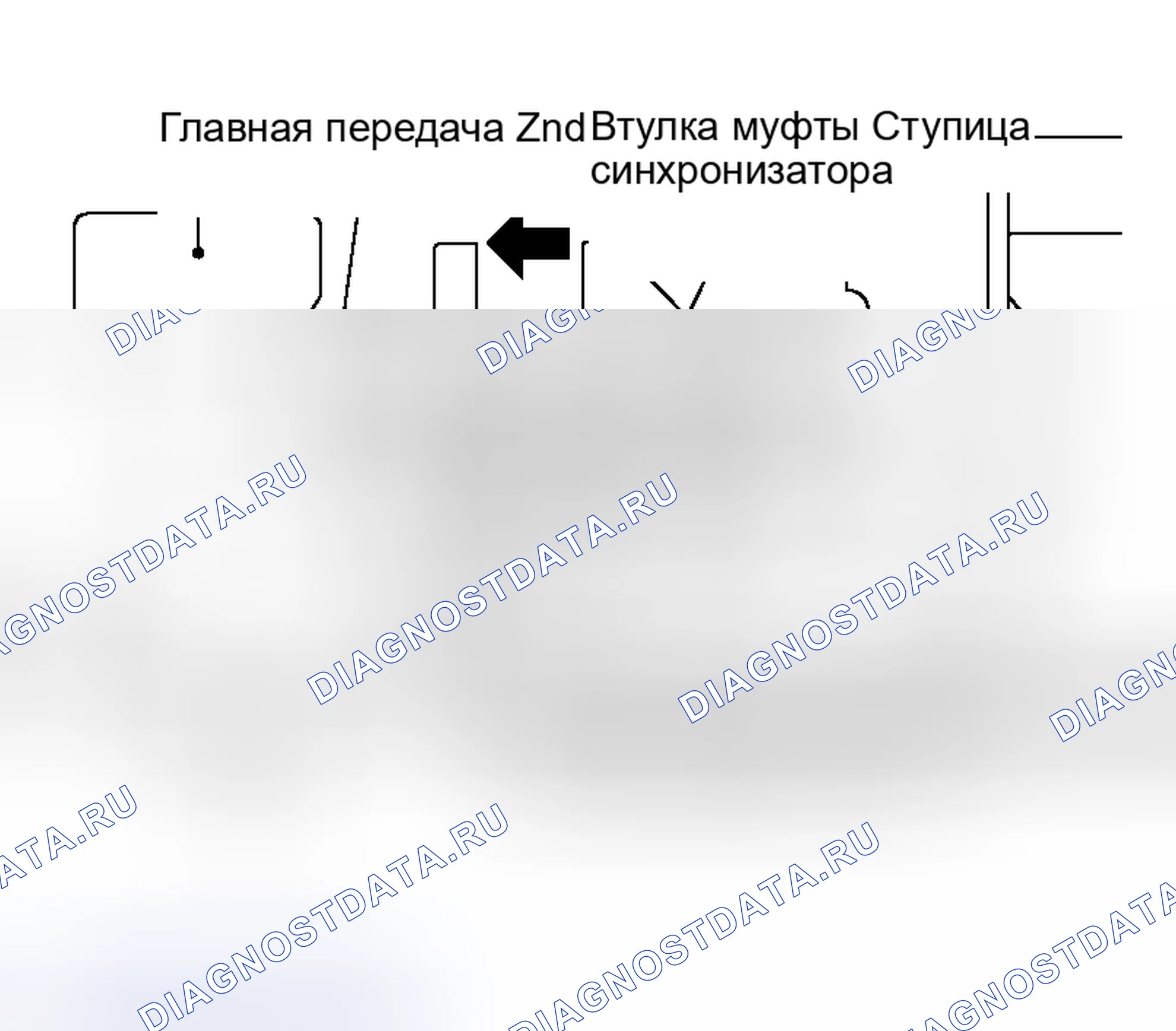 Рис. 141: ДВУХКОНУСНЫЙ СИНХРОНИЗАТОР. Nissan Maxima A33