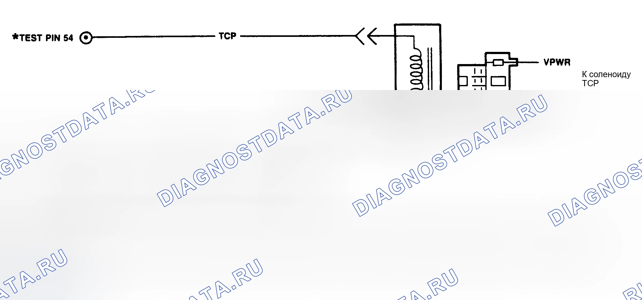 Рис. 129: Схема насоса с температурной компенсацией (TCP). Ford Thunderbird IX