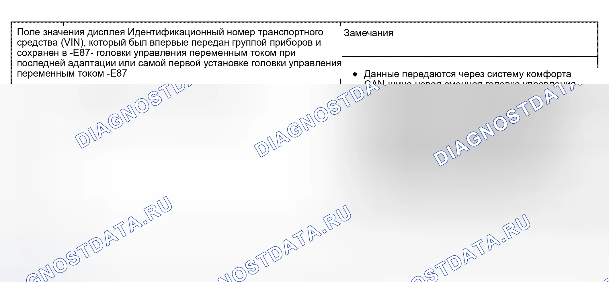 Рис. 189: Группа отображения 081. Audi S4 B6