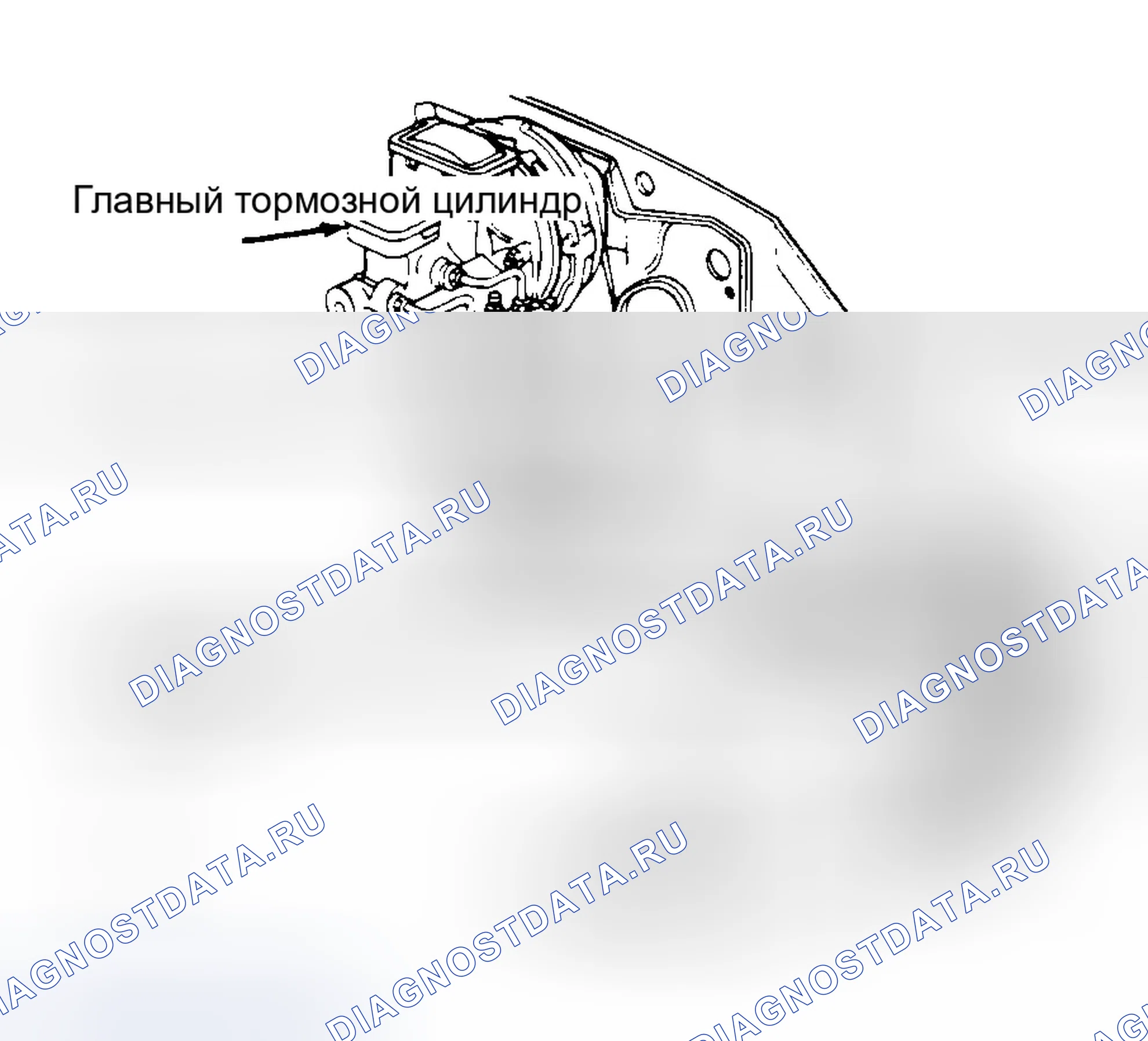 Рис. 40: ОПИСАНИЕ антиблокировочной системы и антипробуксовки (abs/tcs). GMC Rally G3500 