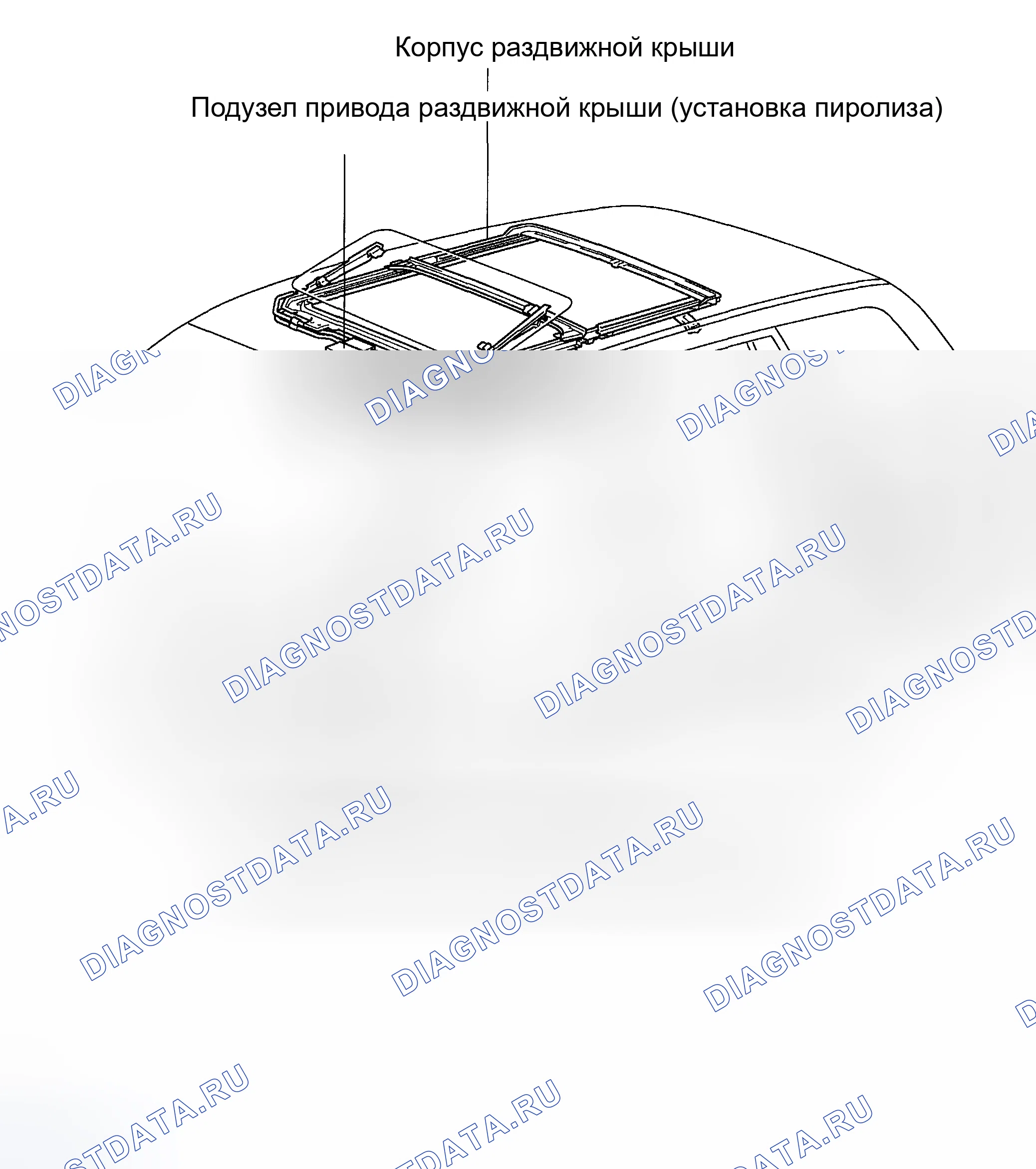 Рис. 11: РАСПОЛОЖЕНИЕ. Toyota Highlander I рестайлинг
