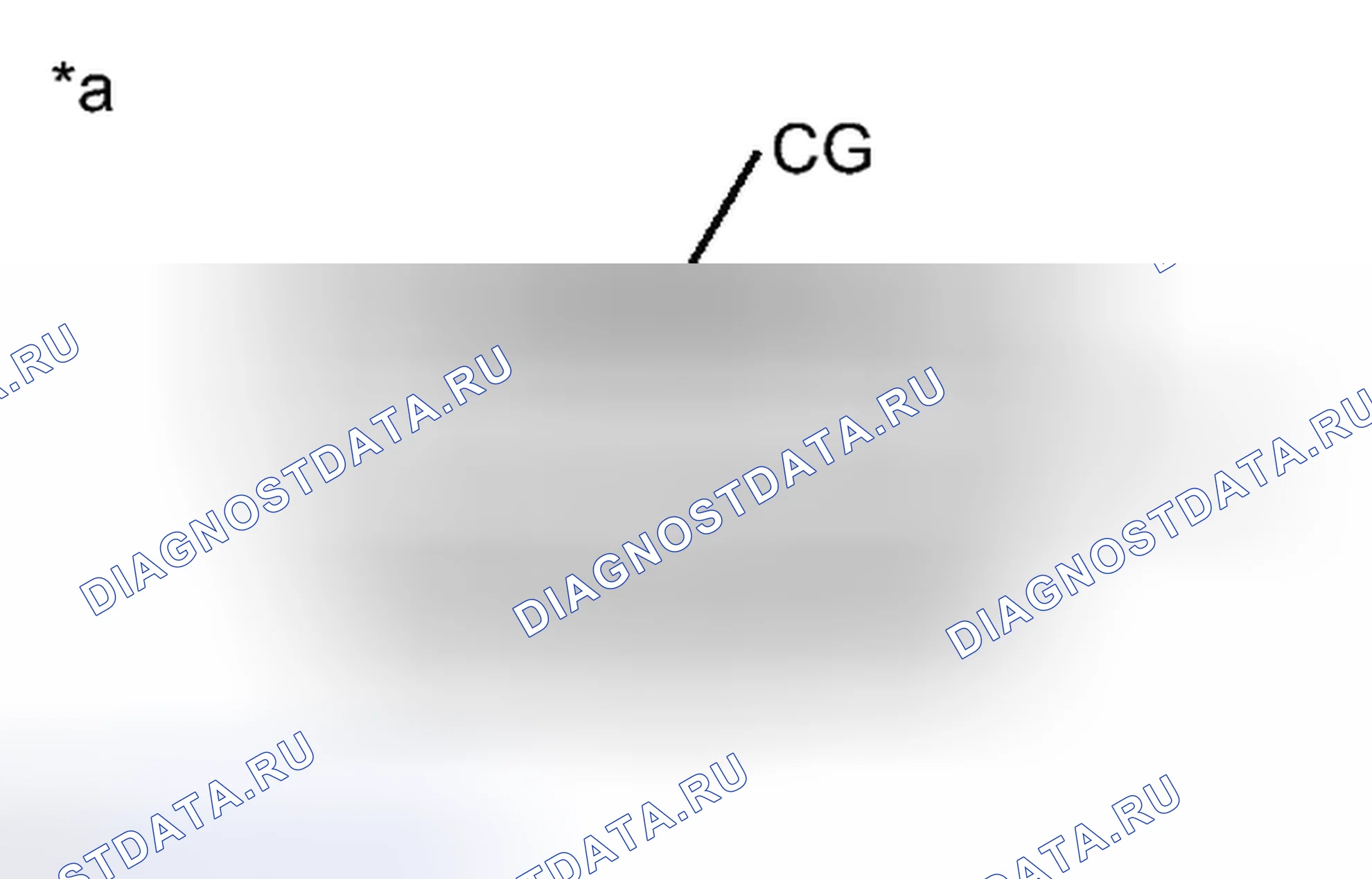 Рис. 18: ИНИЦИАЛИЗАЦИЯ. Honda Accord VII