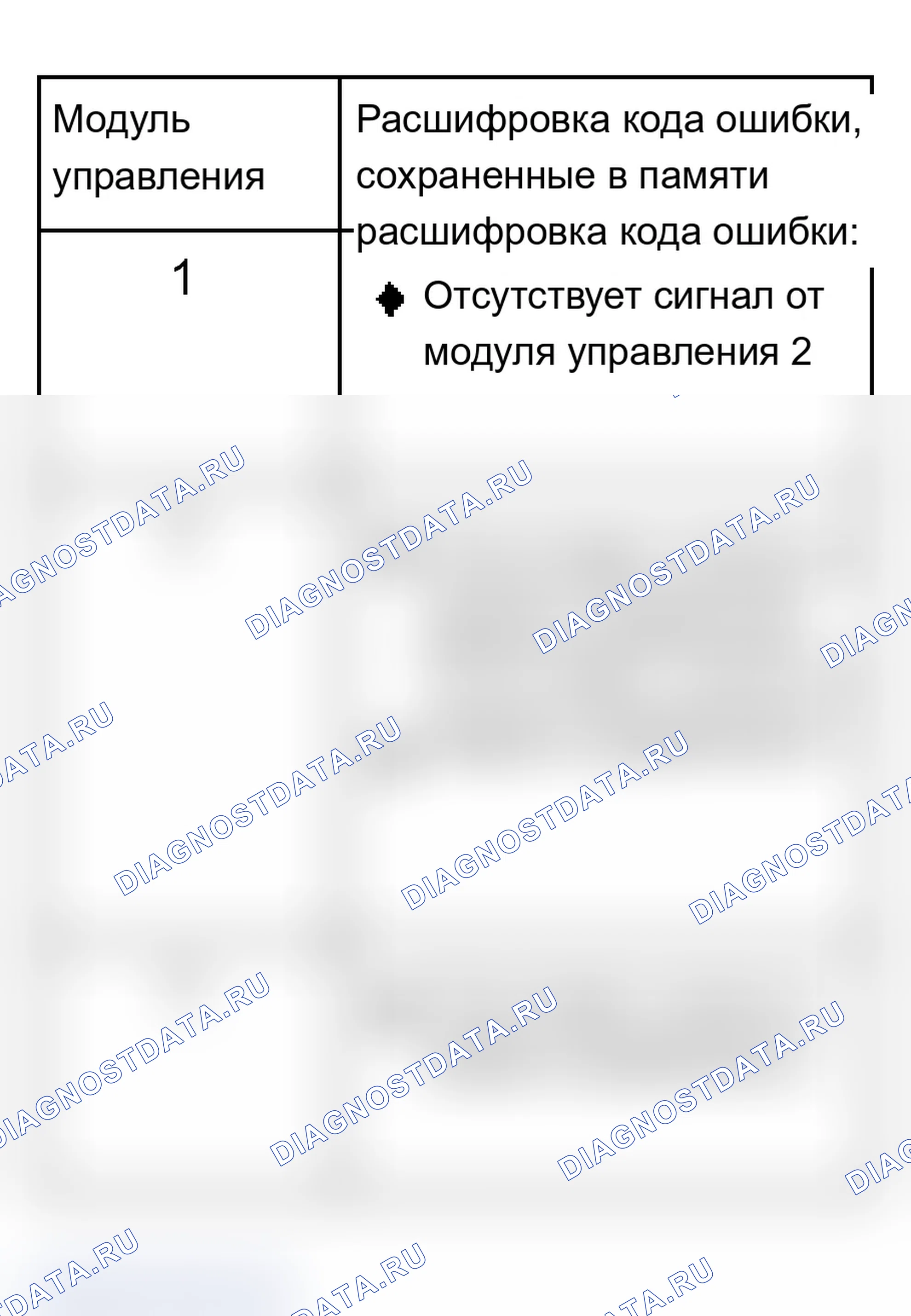 Рис. 858. Audi A6 C5