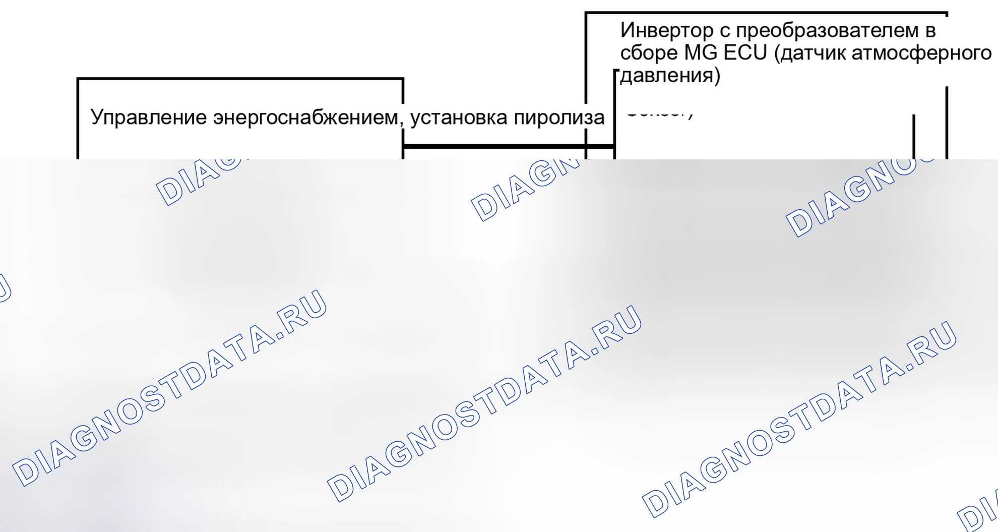 Рис. 348: ОПИСАНИЕ систем управления двигателя. Honda Accord VII рестайлинг
