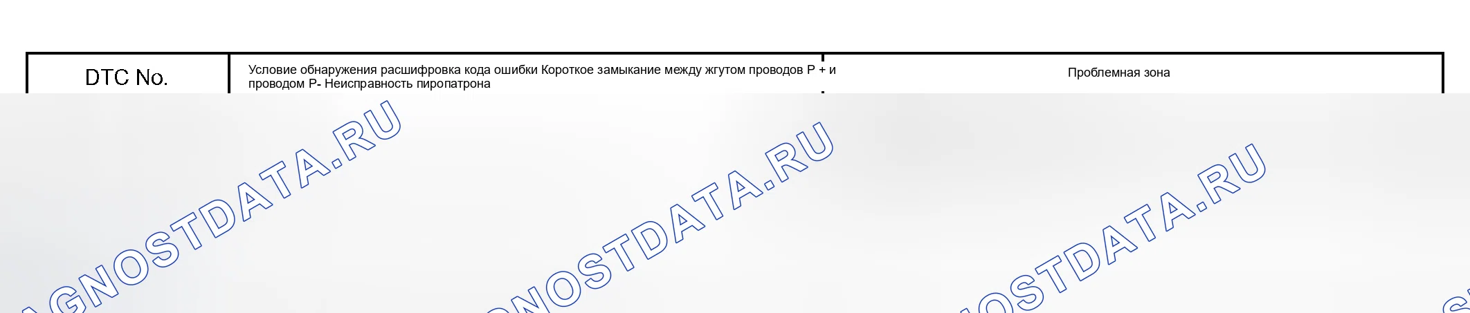 Рис. 25: ОПИСАНИЕ СХЕМЫ. Scion xB I