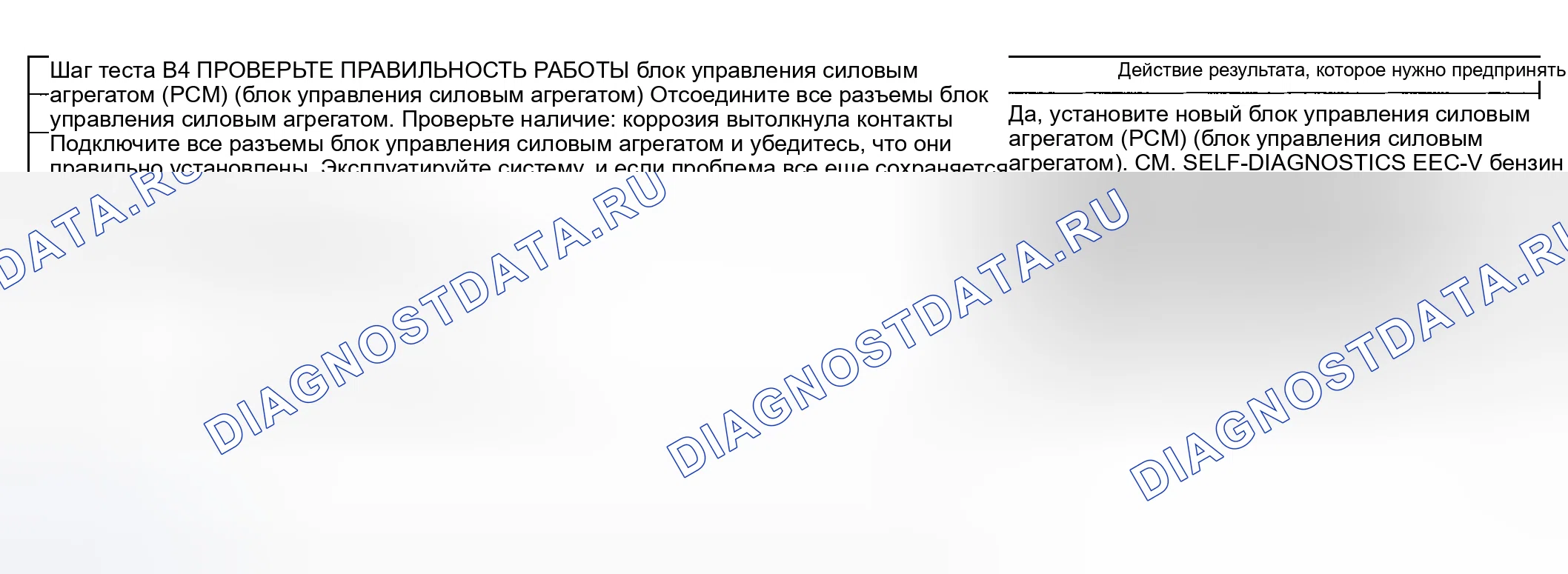 Рис. 180. Ford Explorer Sport Trac I