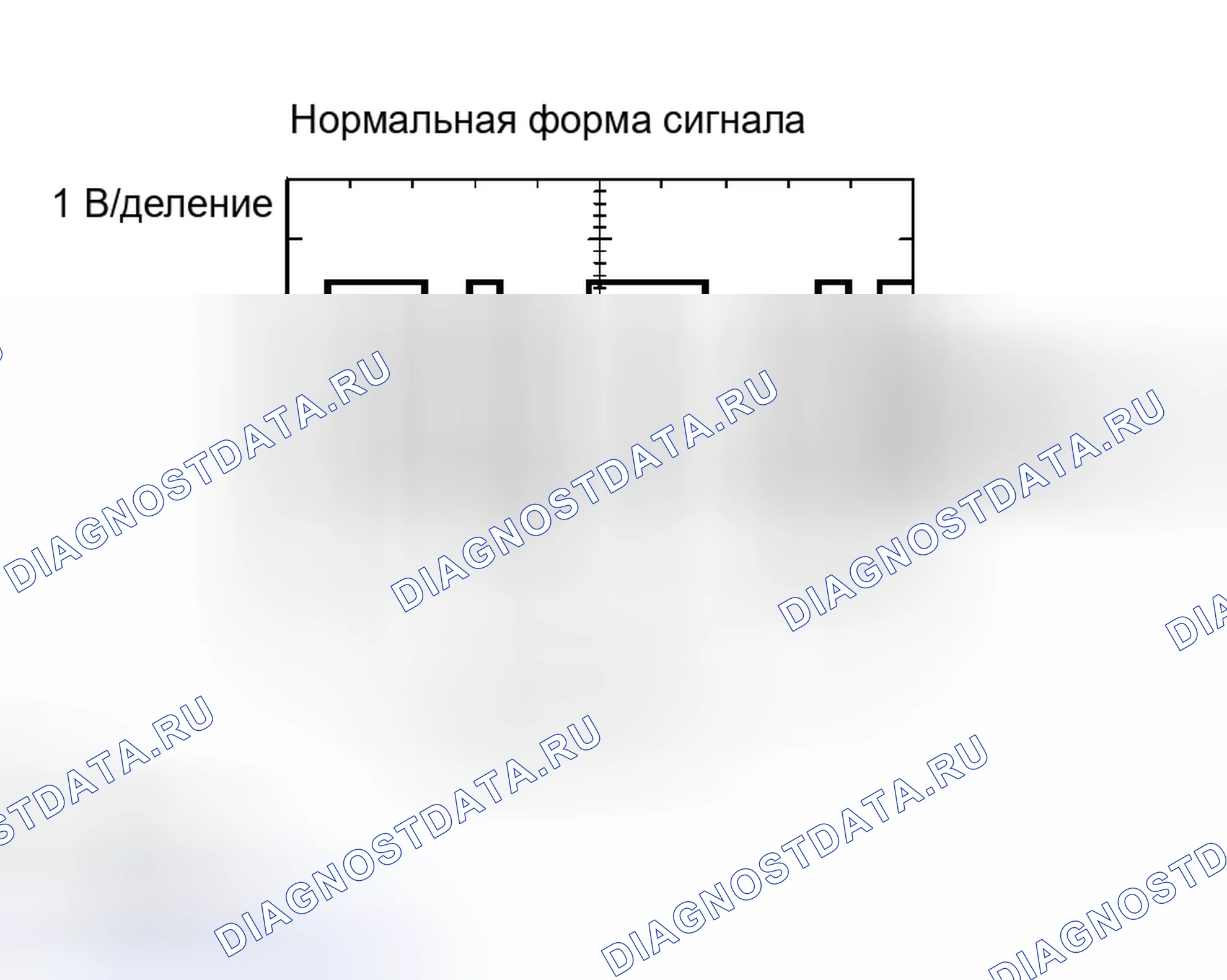 Рис. 56: ПРОЦЕДУРА КОНТРОЛЯ. Toyota Land Cruiser 100 рестайлинг