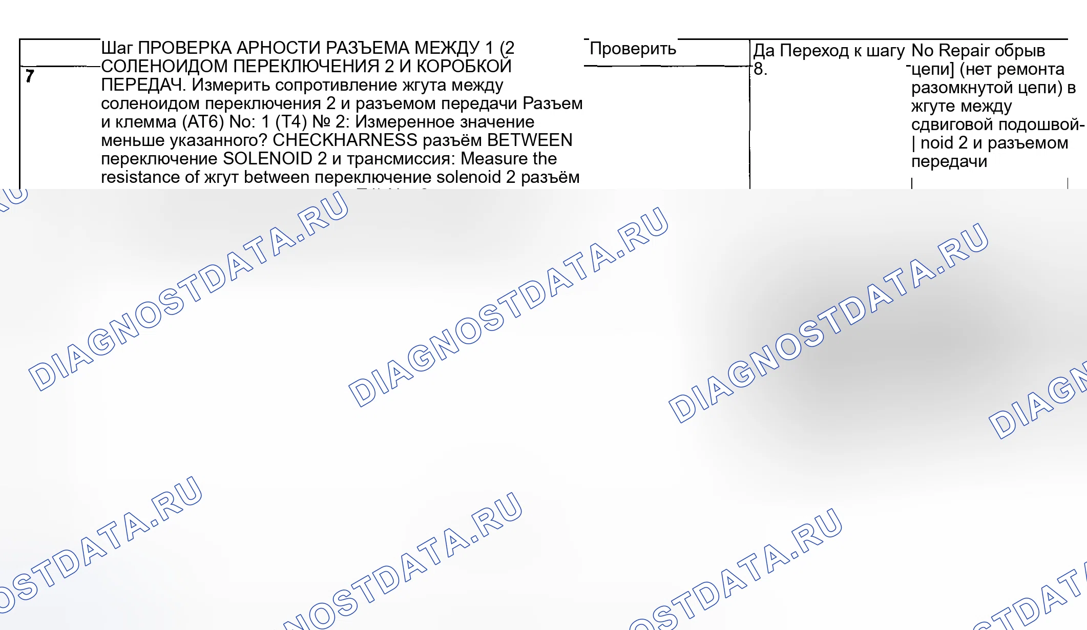 Рис. 638. Subaru Impreza GD/GC/GG рестайлинг