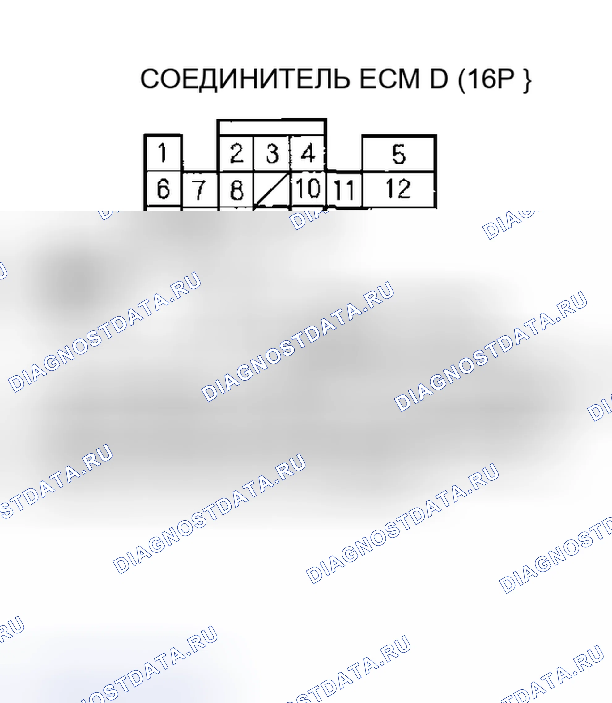 Рис. 195. Honda Insight I
