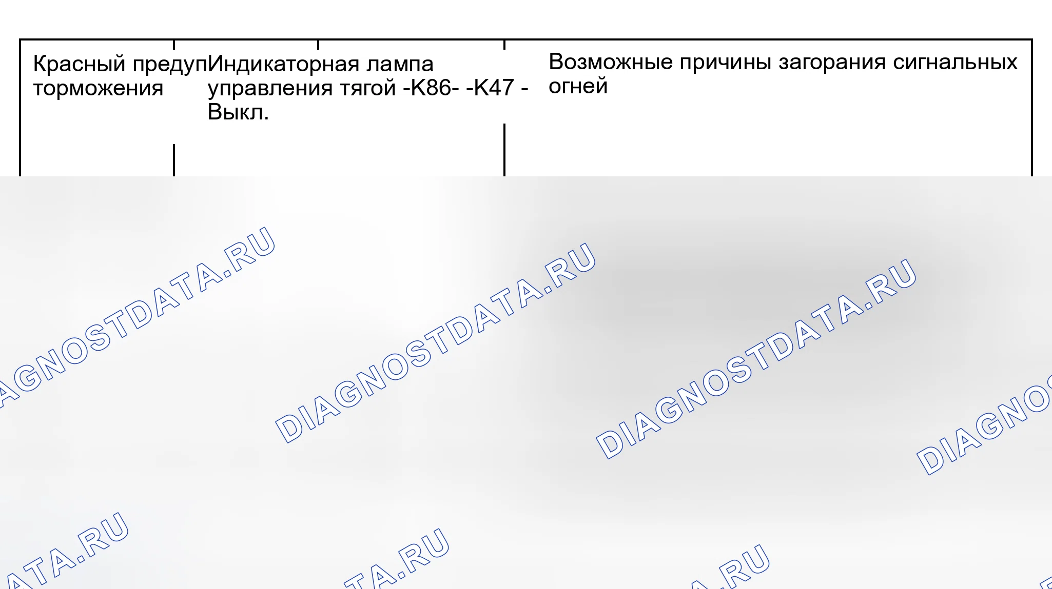 Рис. 3. Audi S8 D2 рестайлинг 2