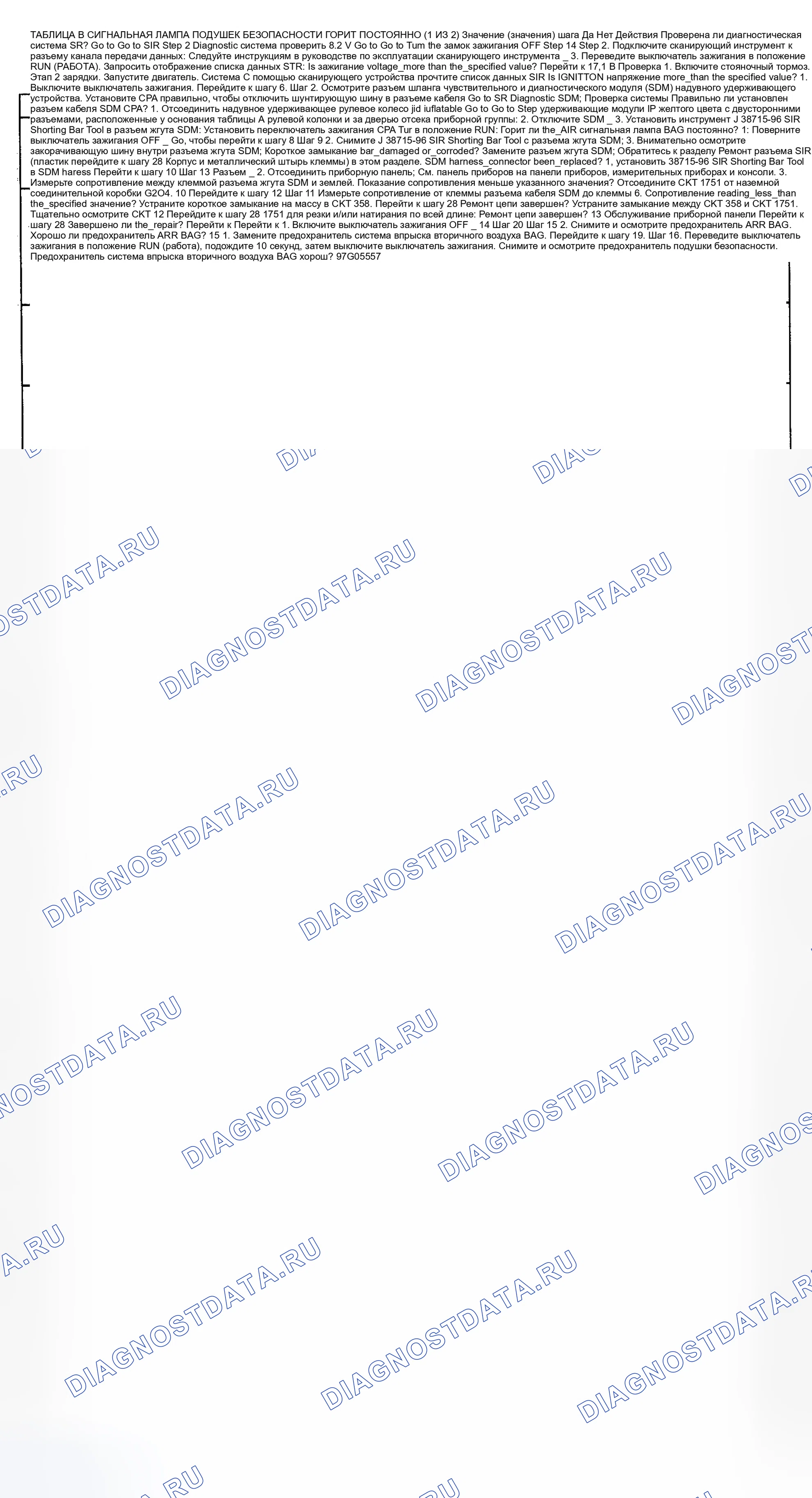 Рис. 4. Hyundai Trajet I
