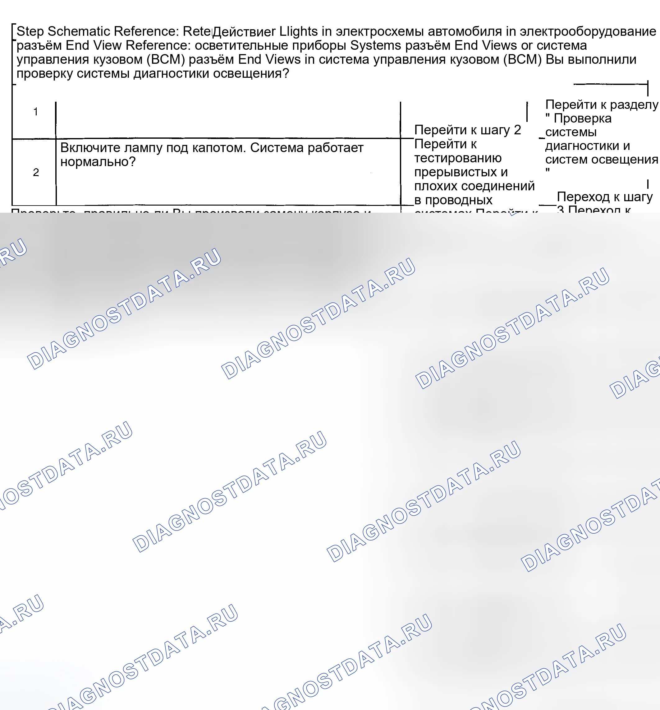 Рис. 67: Лампа под капотом не работает. GMC Savana H2500 