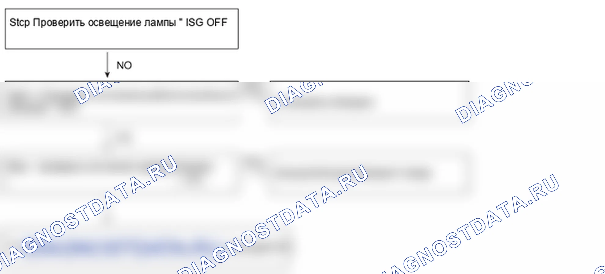Помощь — ISG (остановка и переход на холостом ходу). Hyundai i20 GB