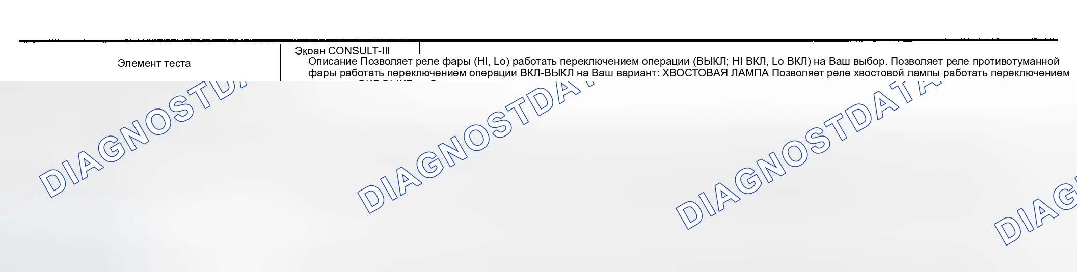 Рис. 193: Порядок работы. Infiniti G35 III