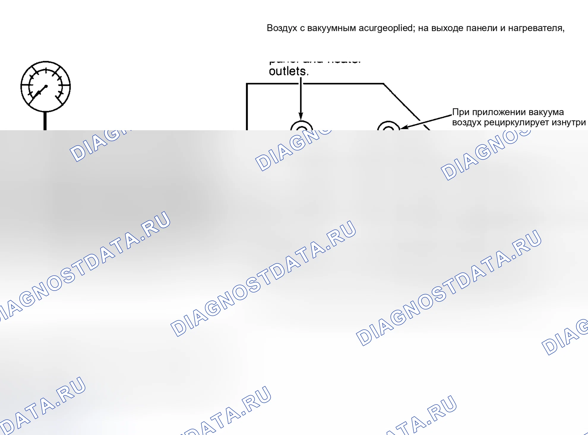 Рис. 4. Hyundai Trajet I рестайлинг