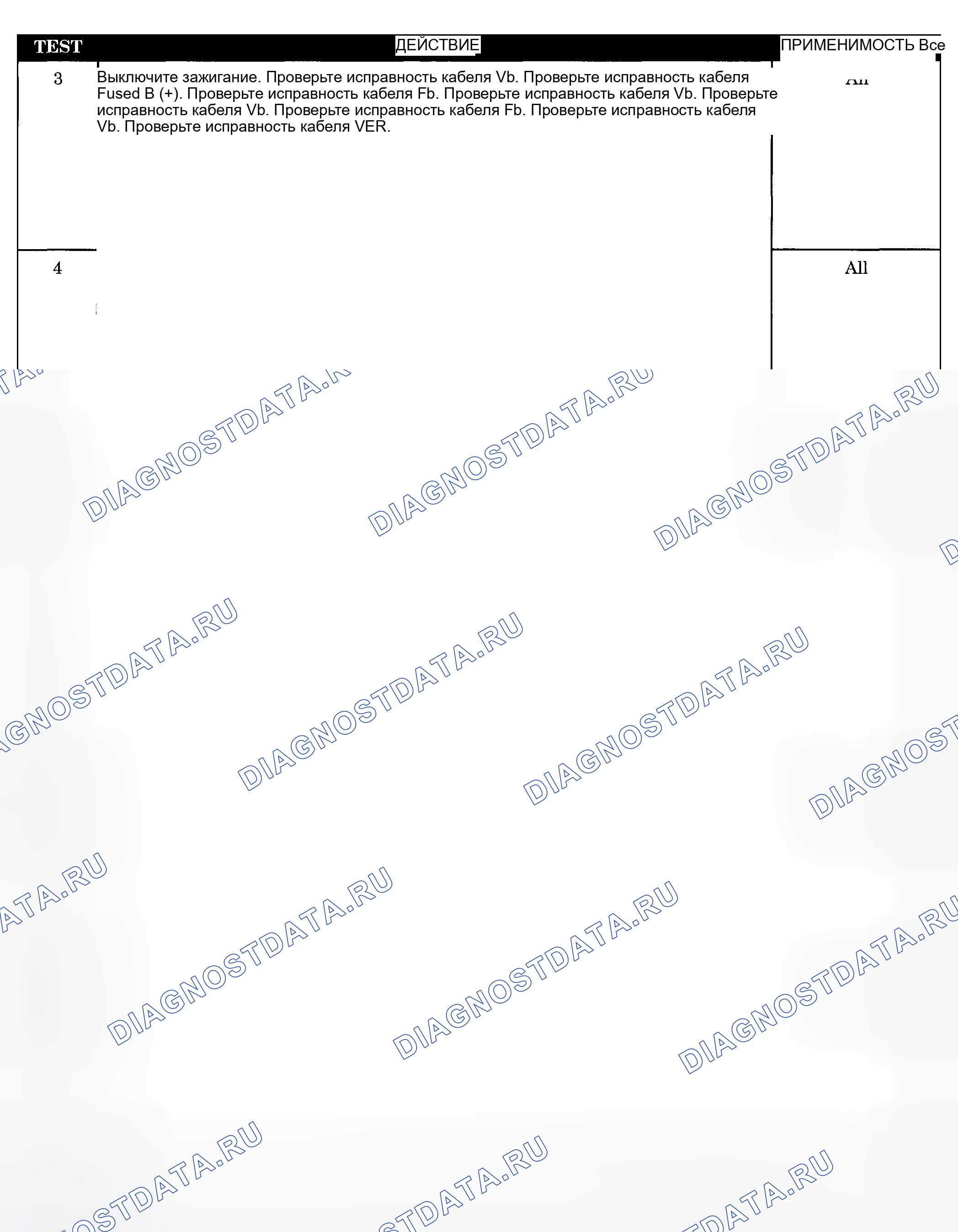 Рис. 48. Dodge Grand Caravan IV
