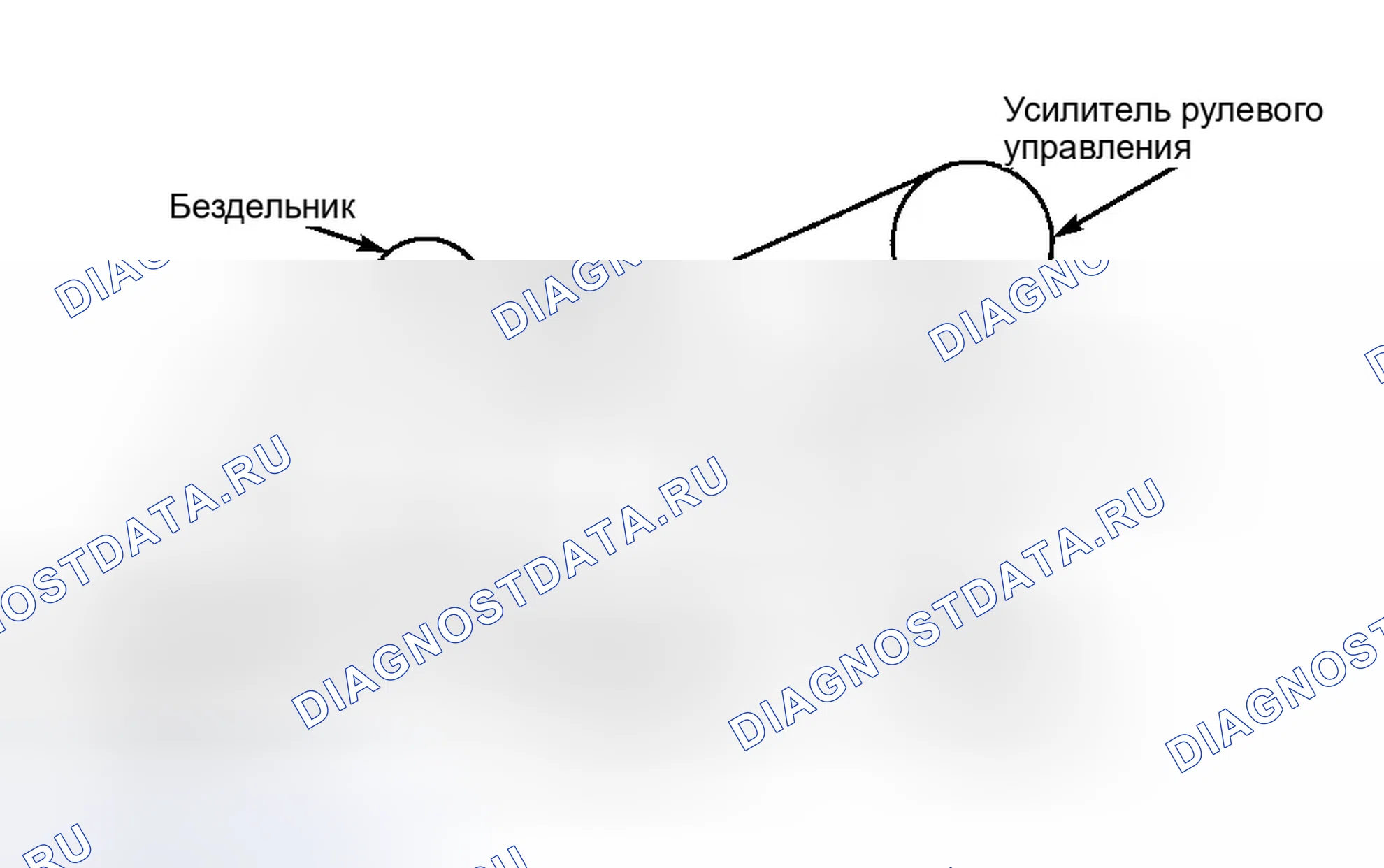 Рис. 8: РАЗВОДКА ПРИВОДНОГО РЕМНЯ (2.7L CONCORDE, INTREPID, LHS и 300M). Dodge Intrepid II