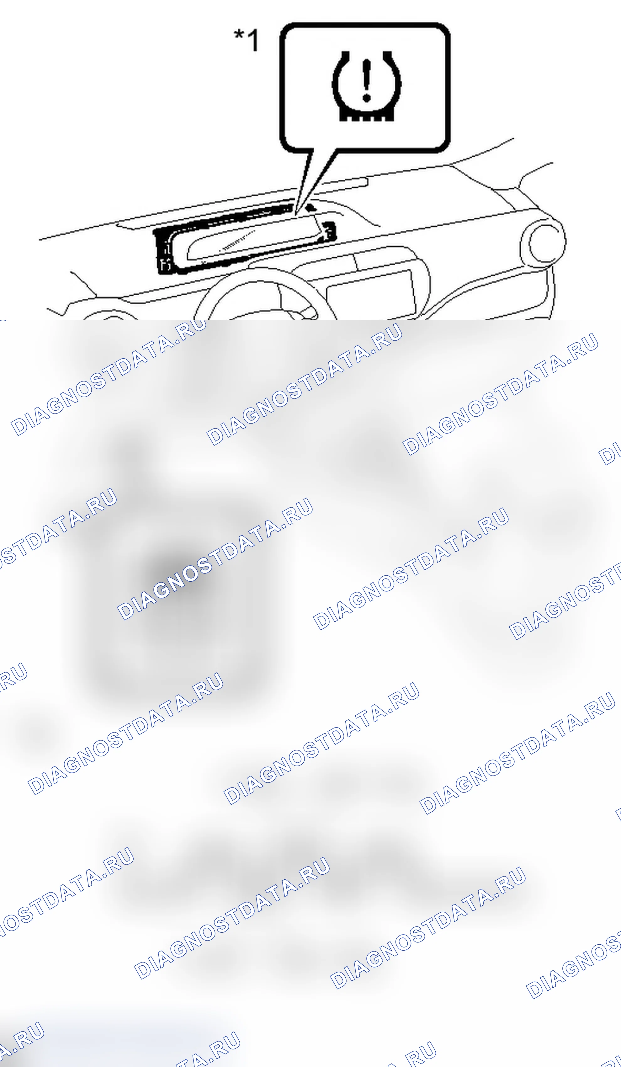 Рис. 13. Toyota Prius C I