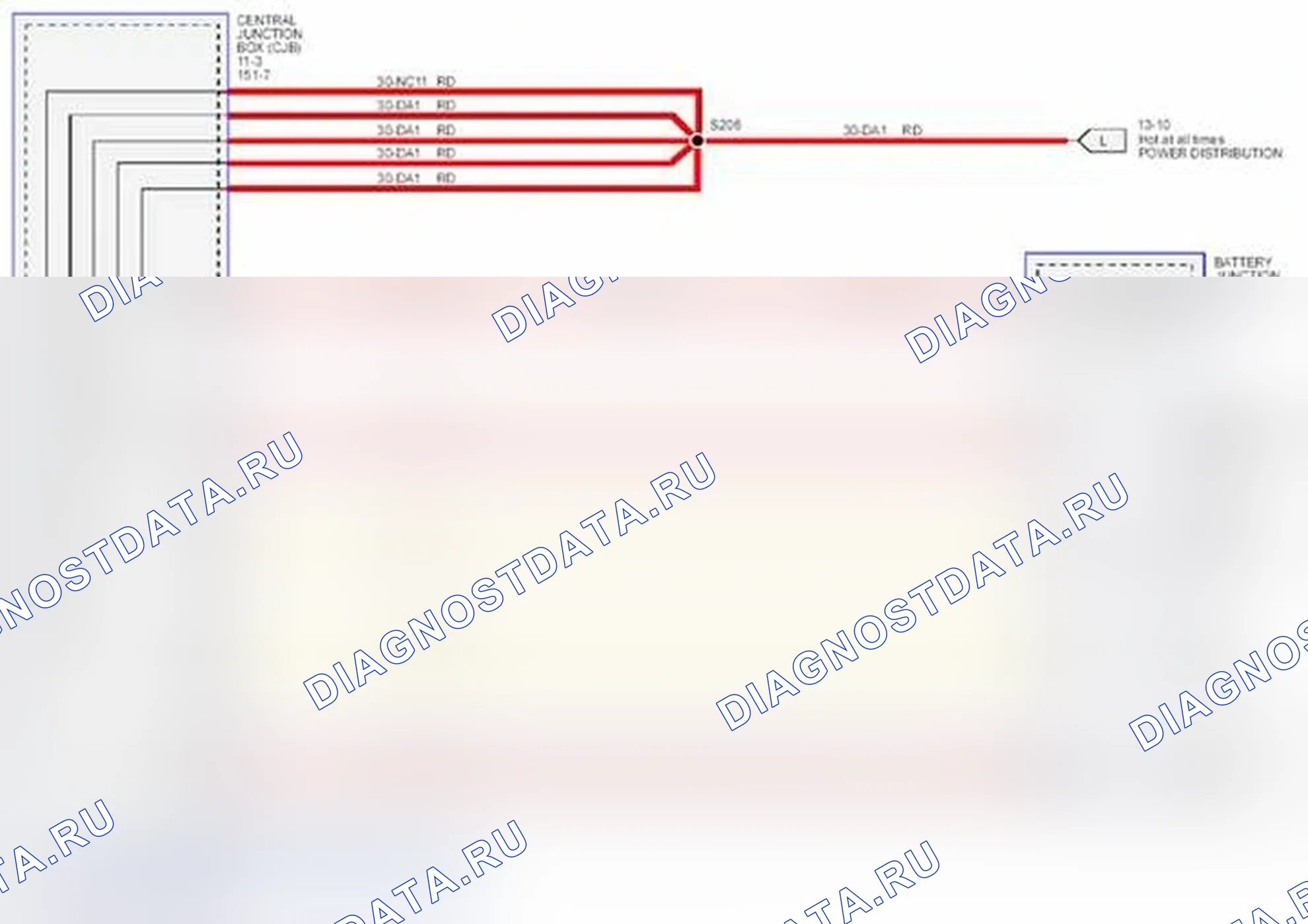 Рис. 280: F130, F138, F143, F154, F164. Ford Transit Connect I рестайлинг