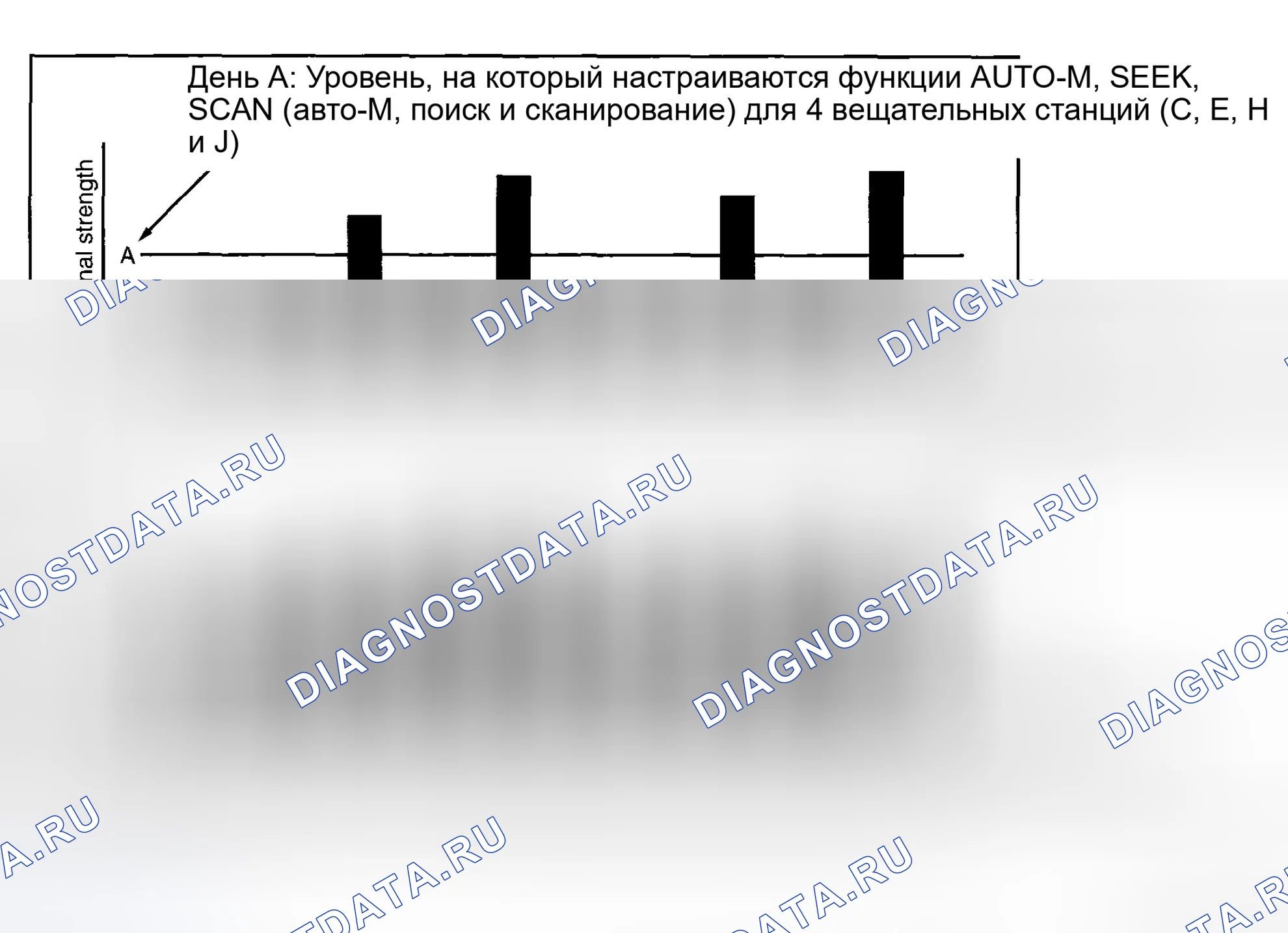Рис. 58: Замечания. Mazda MX-5 NC рестайлинг
