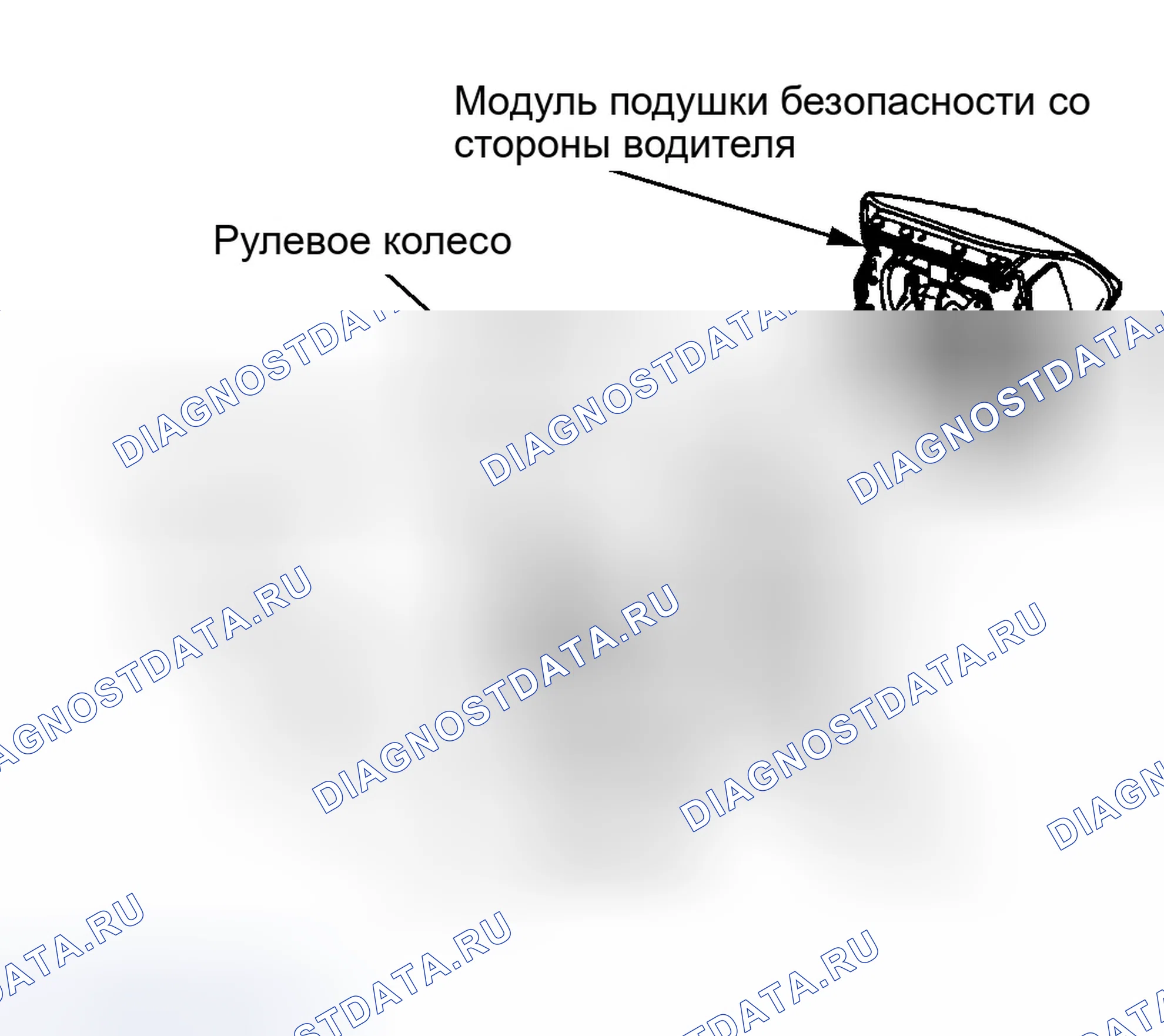 Рис. 10. Ford Taurus III