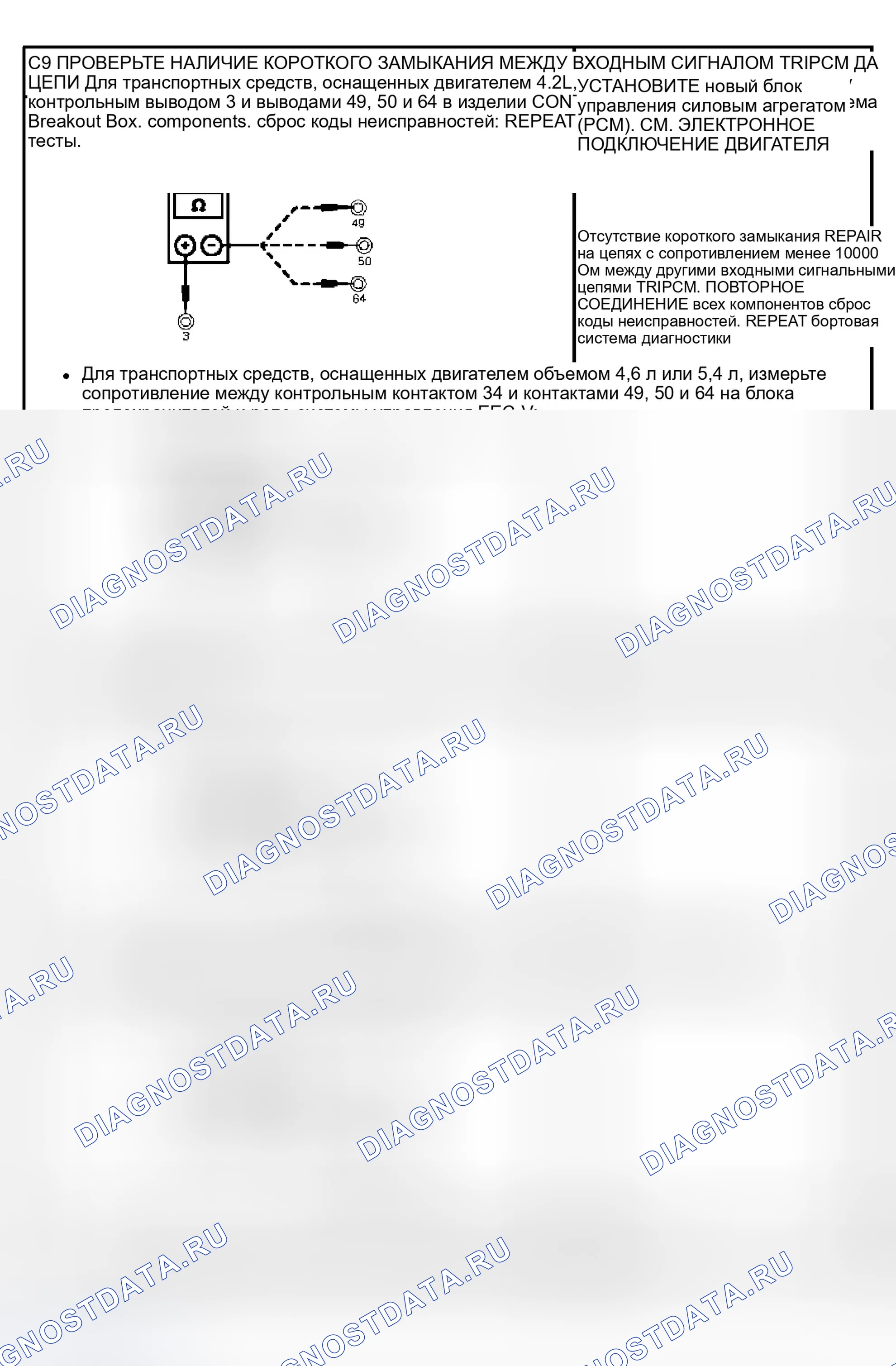 Рис. 41. Ford Expedition II