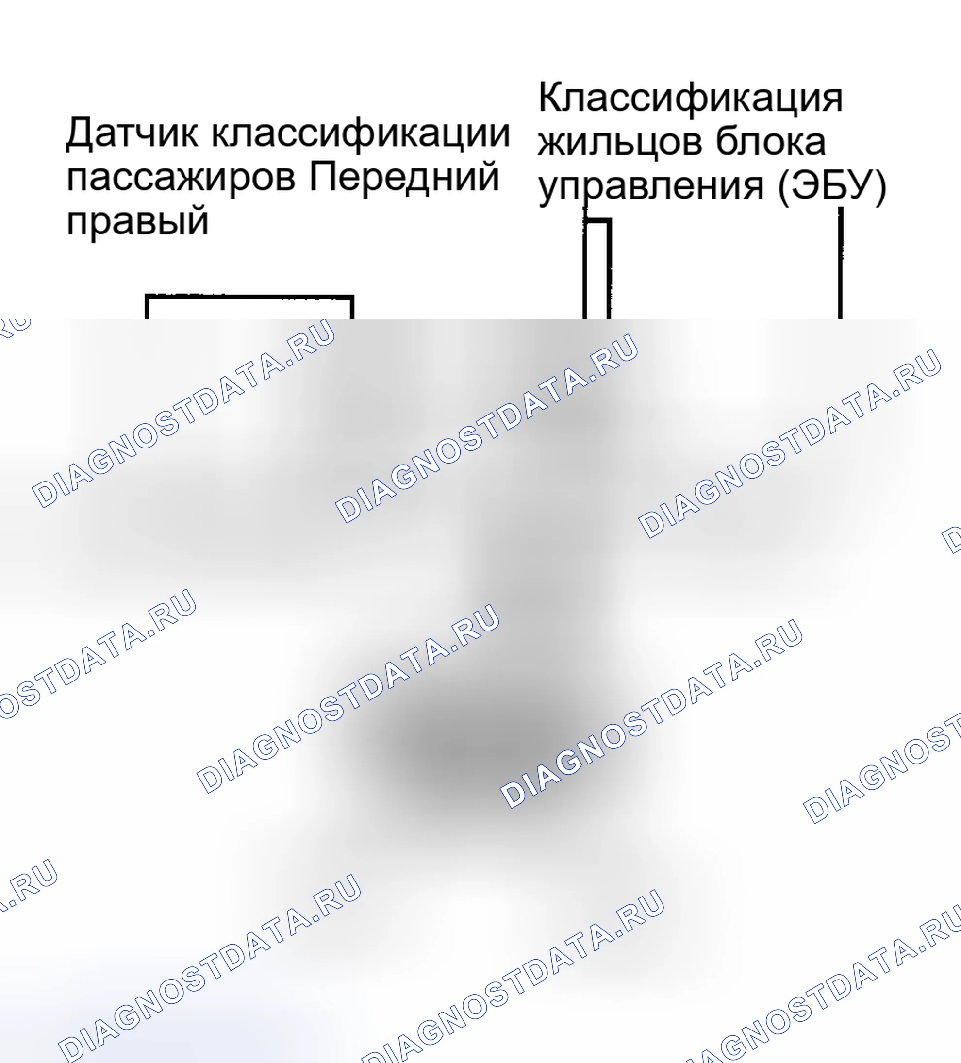 Рис. 140. Toyota Corolla IX рестайлинг