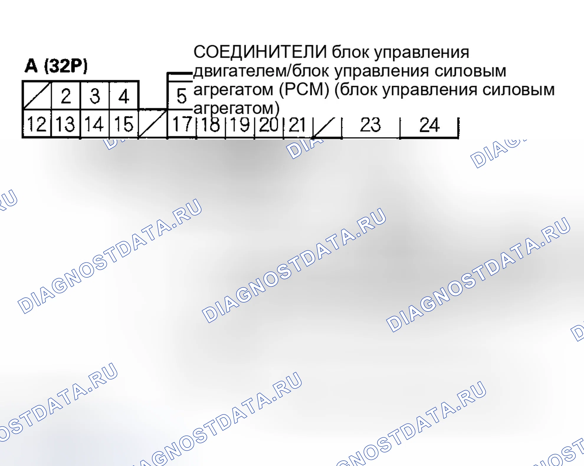 Рис. 69: Поиск и устранение неисправностей сигнальной цепи кондиционер. Honda Accord VI
