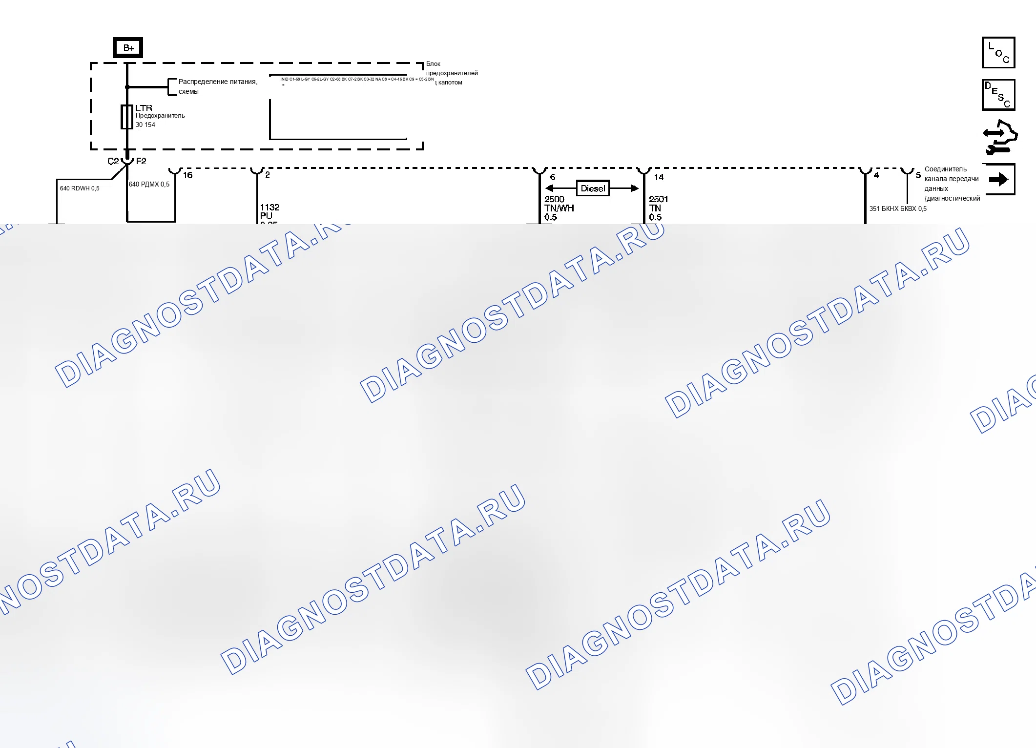 Рис. 2: Схема передачи данных. Chevrolet Chevy Express H1500 