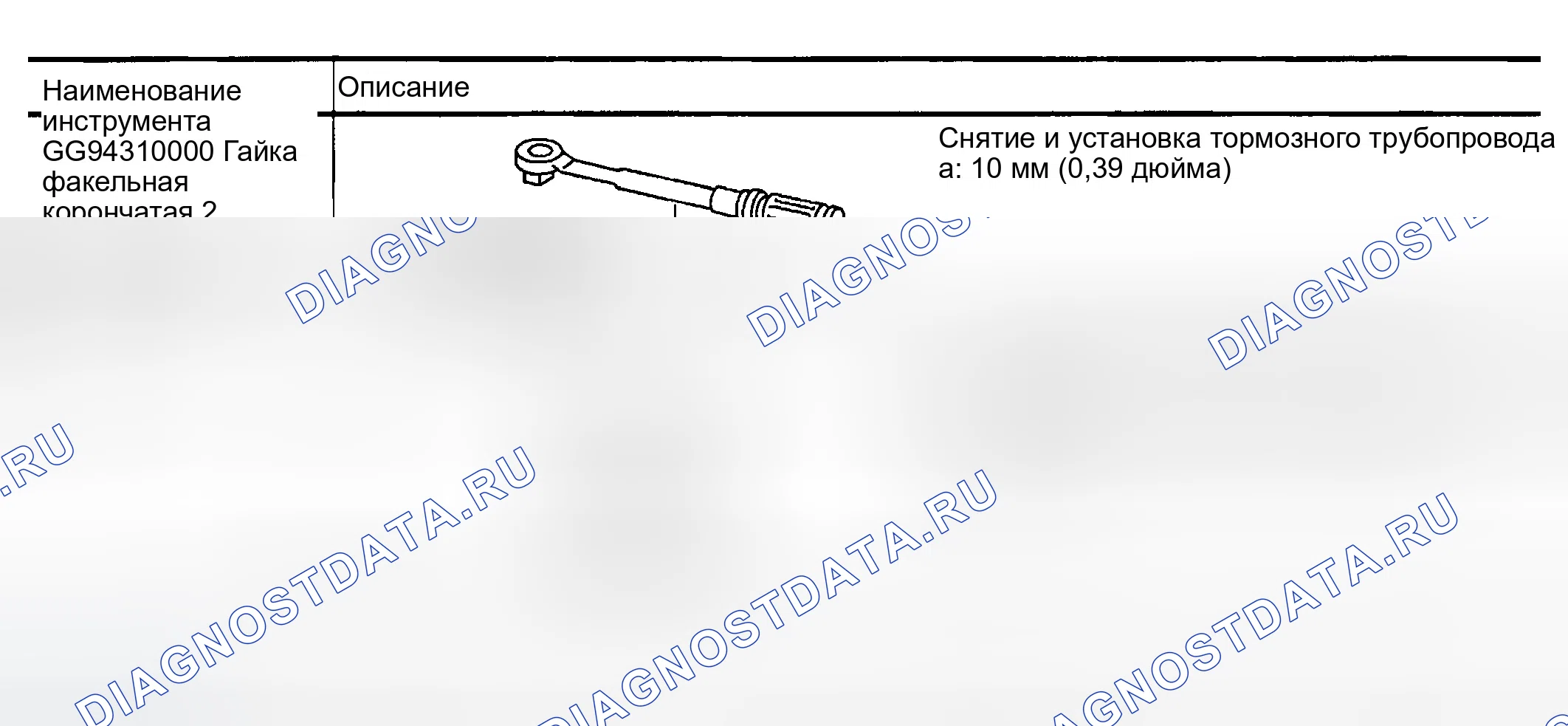 Рис. 13: КОММЕРЧЕСКИЕ СЕРВИСНЫЕ ИНСТРУМЕНТЫ. Infiniti I35 II