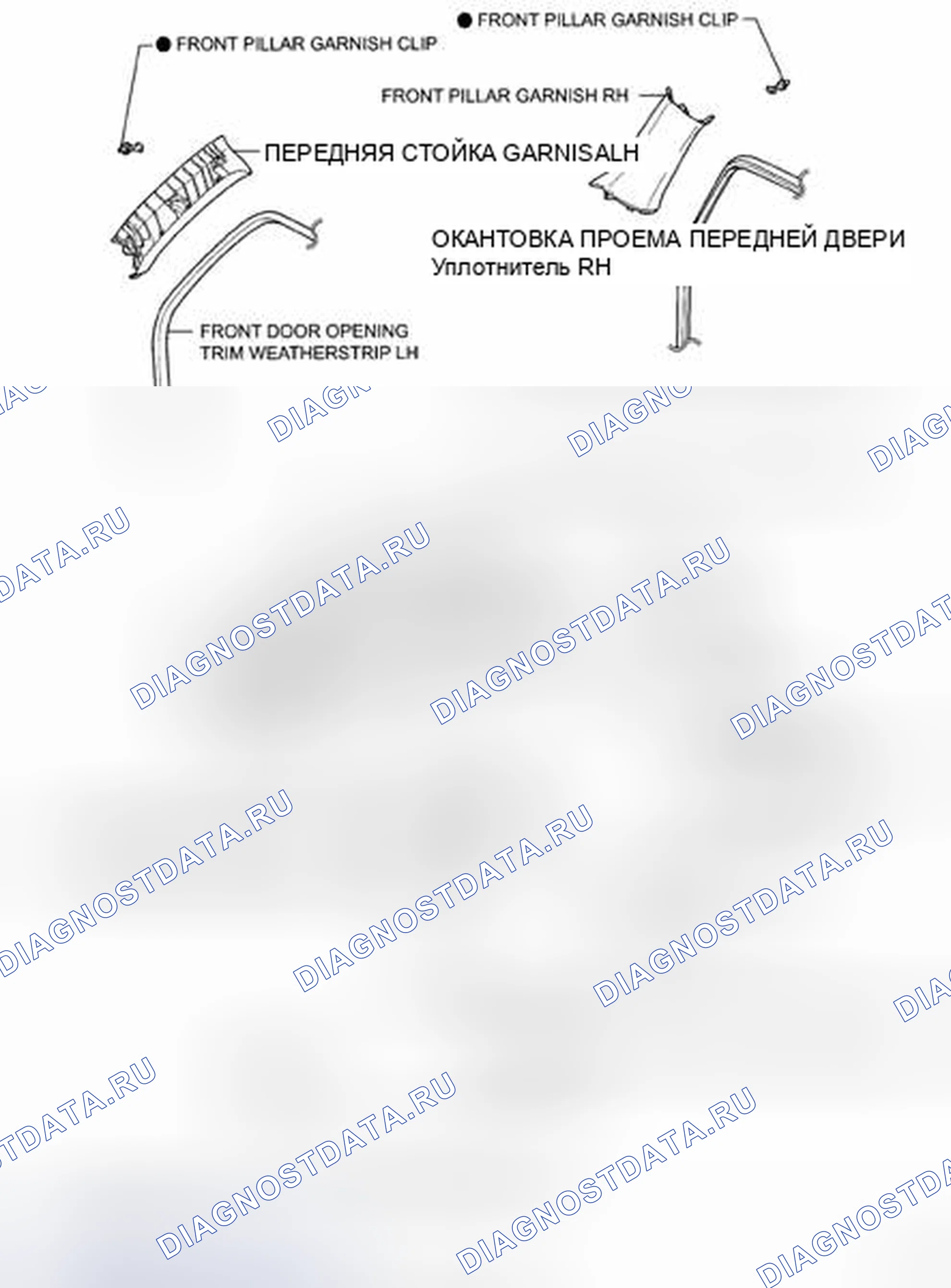 Рис. 100. Kia Soul II рестайлинг