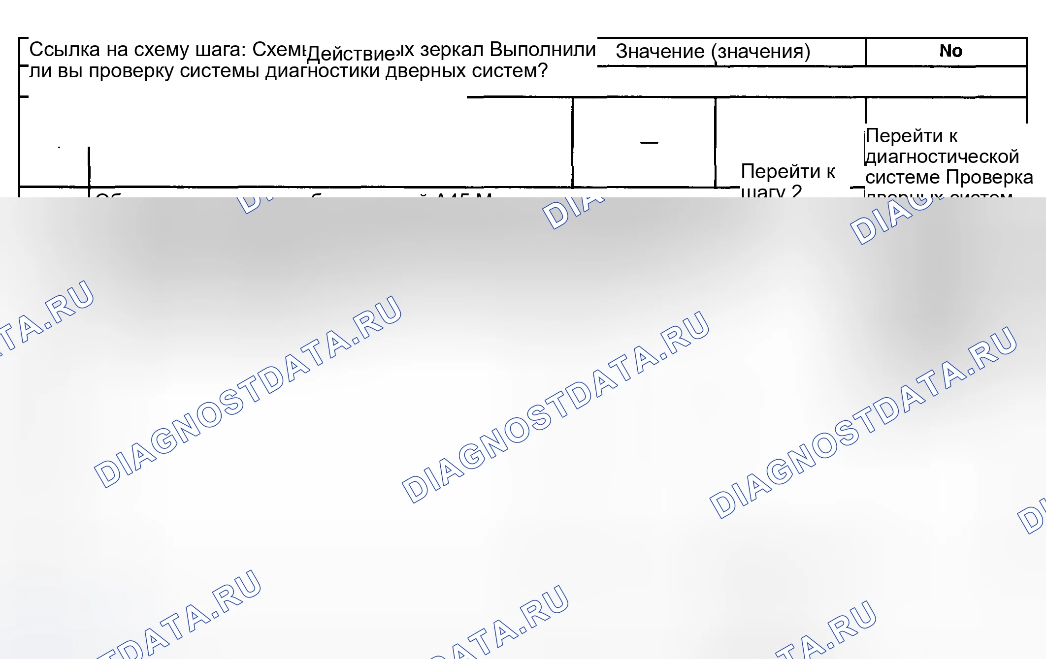 Рис. 91: Диагностические средства. Hyundai Terracan I рестайлинг