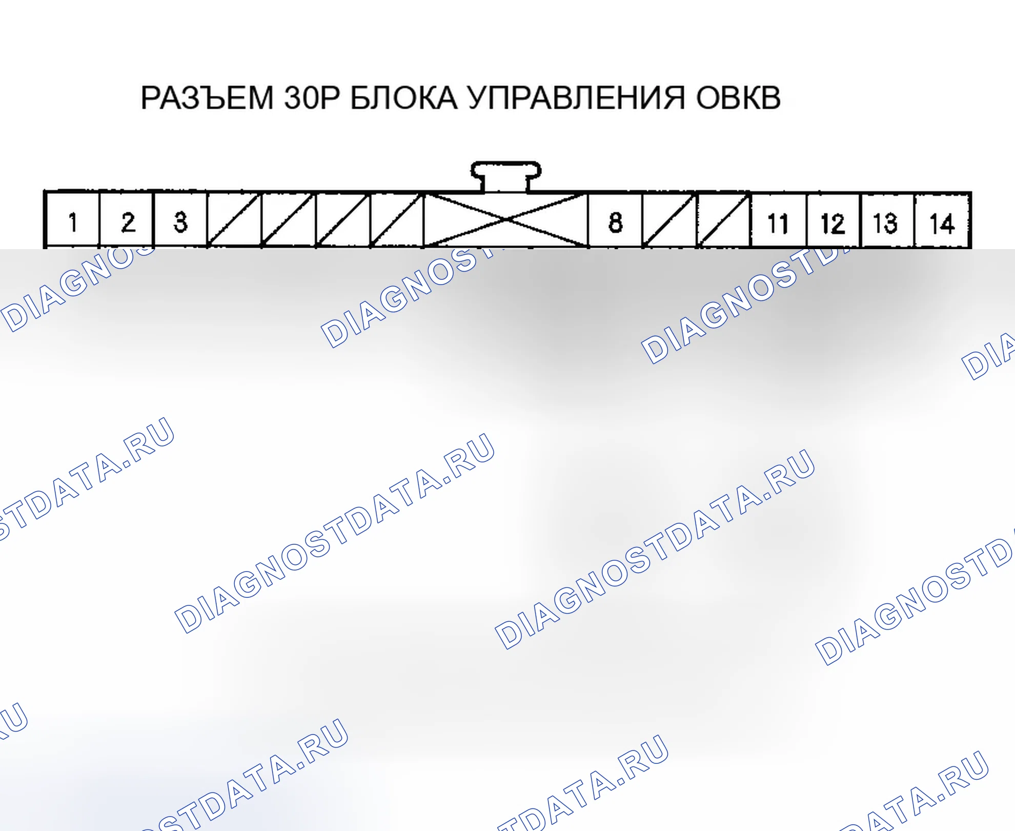 Рис. 131. Honda Ridgeline I